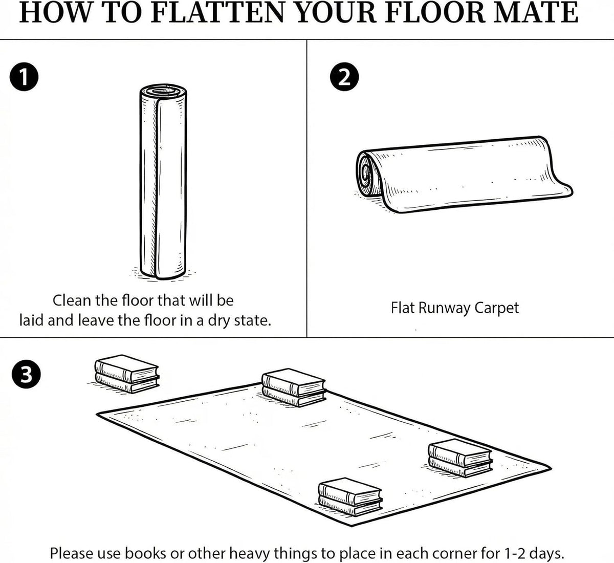 AHWEKR Clear Runner Rug 2.5ft x 14ft for Hallway – Non Slip Waterproof Carpet Protector, Plastic Floor Mat Runner for Kitchen, Entryway, Laundry, Indoor Outdoor High Traffic Areas Transparent 1mm