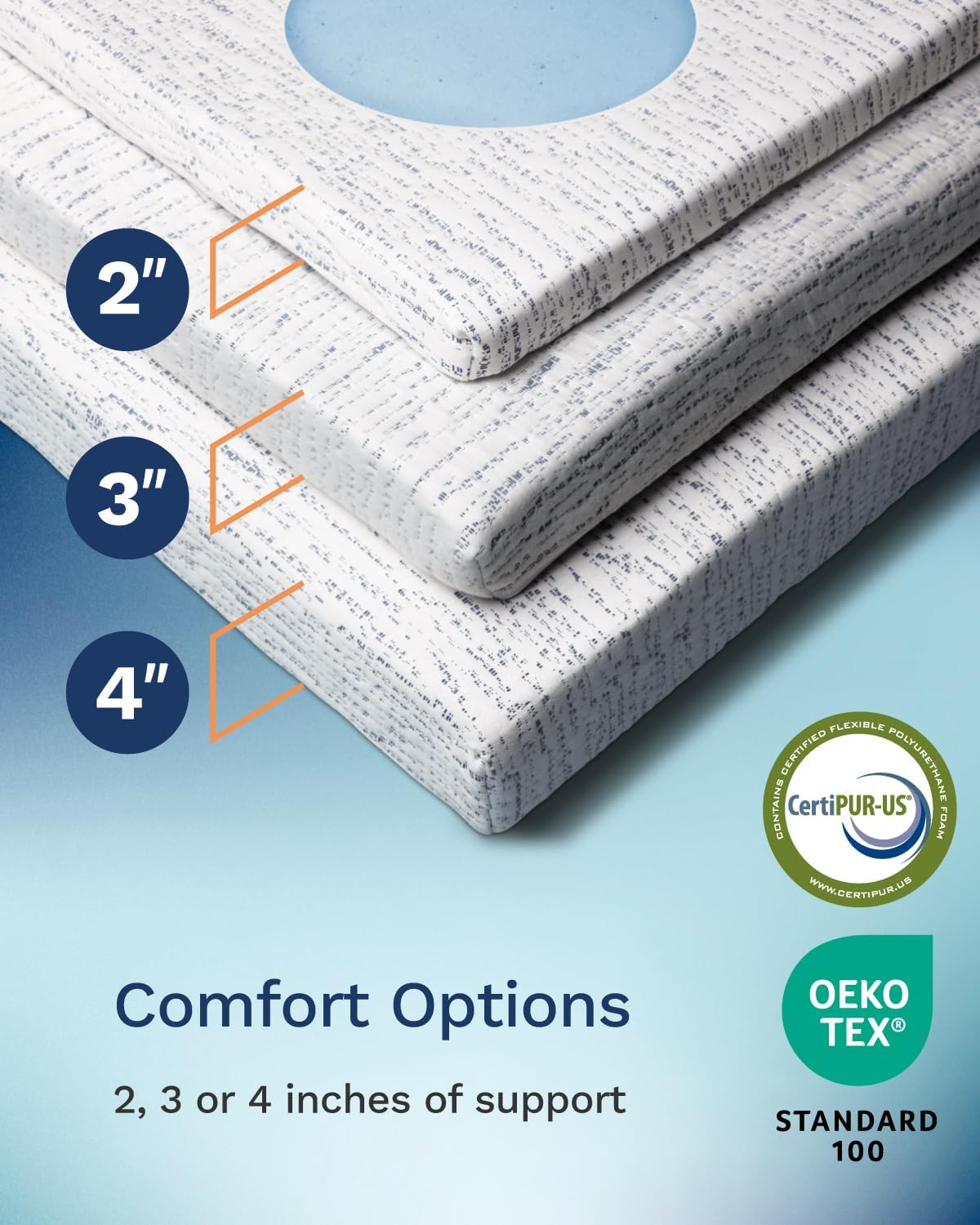 ViscoSoft 2 Inch Memory Foam Mattress Topper Cal King - Select High Density Ventilated Mattress Pad - Premium Removable Rayon Cover