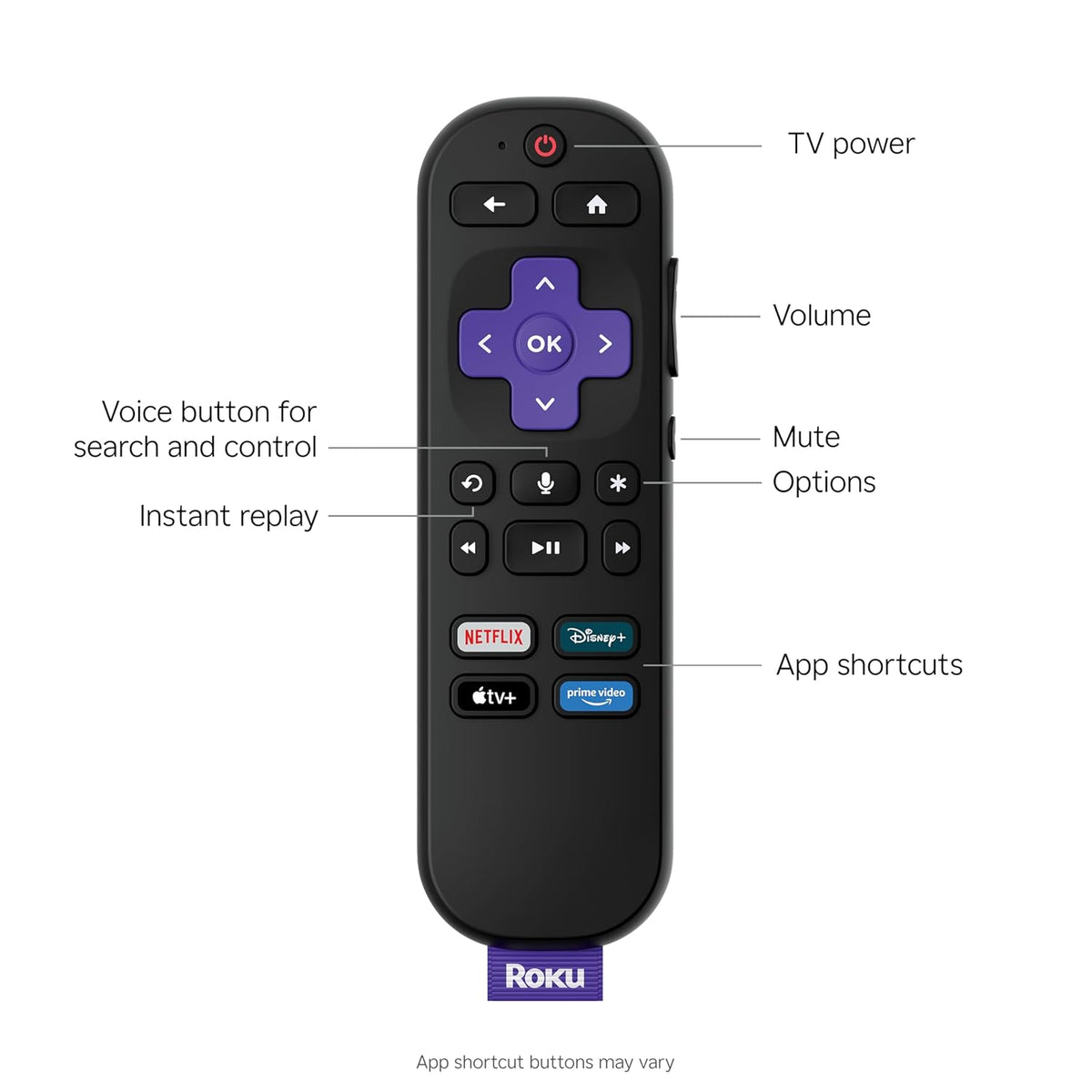 Roku Smart TV – 32-Inch Select Series, 1080p Full HD TV – Roku TV with Voice Remote – Flat Screen LED Television with Wi-Fi for Streaming Live Local News, Sports, Family Entertainment