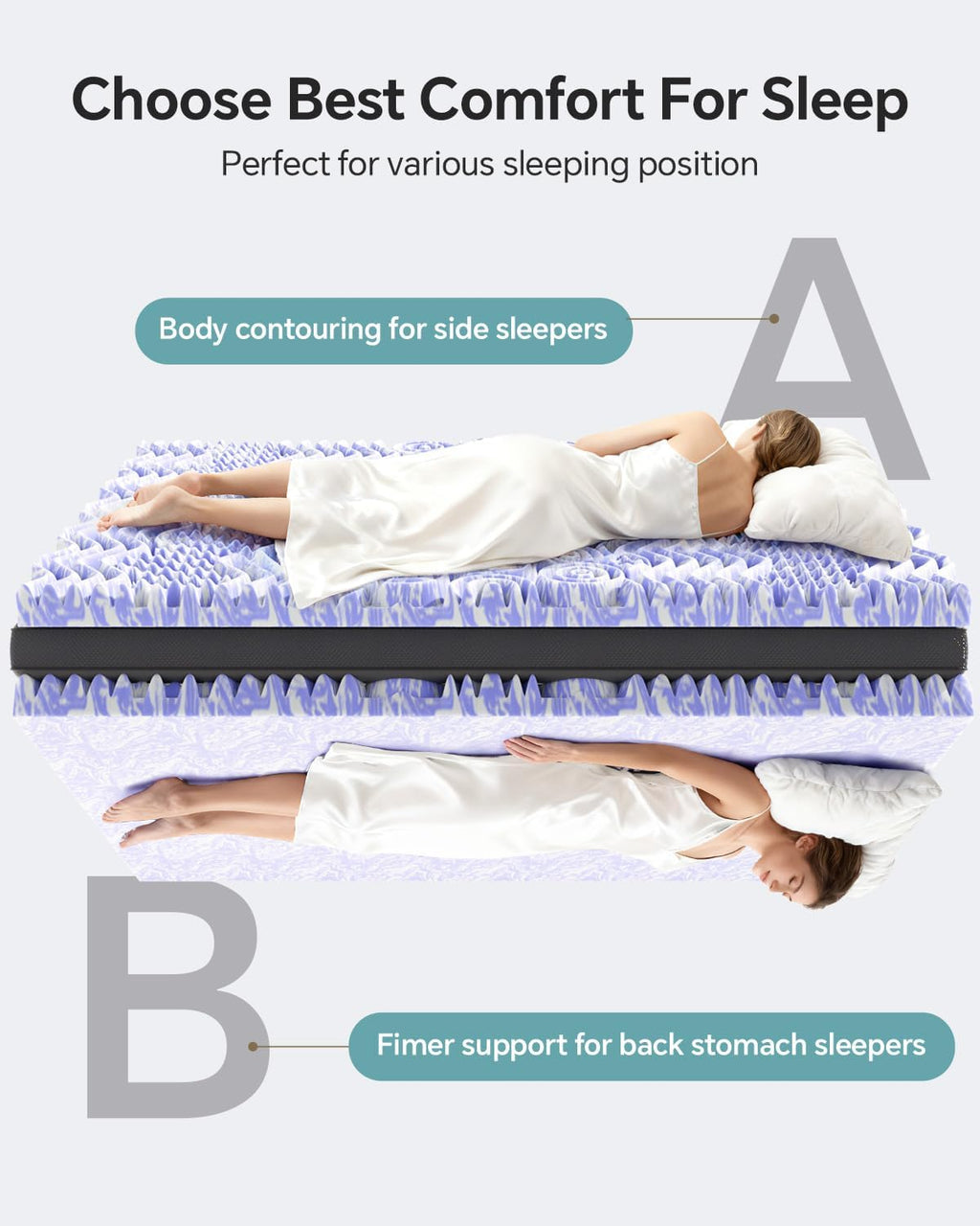 ChiXpace Dual Layer 4 Inch Memory Foam Mattress Topper Queen - 2 Inch Gel Memory Foam and 2 Inch Pillow Top Mattress Pad, 7-Zone Egg Crate Queen Size Mattress Topper (Black-White)