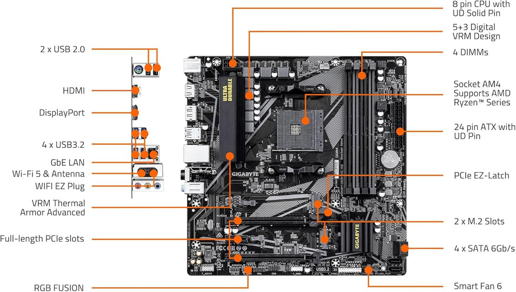 MICRO CENTER AMD Ryzen 5 5500 Desktop Processor with ASRock A520M-HDV AM4 DDR4 Motherboard