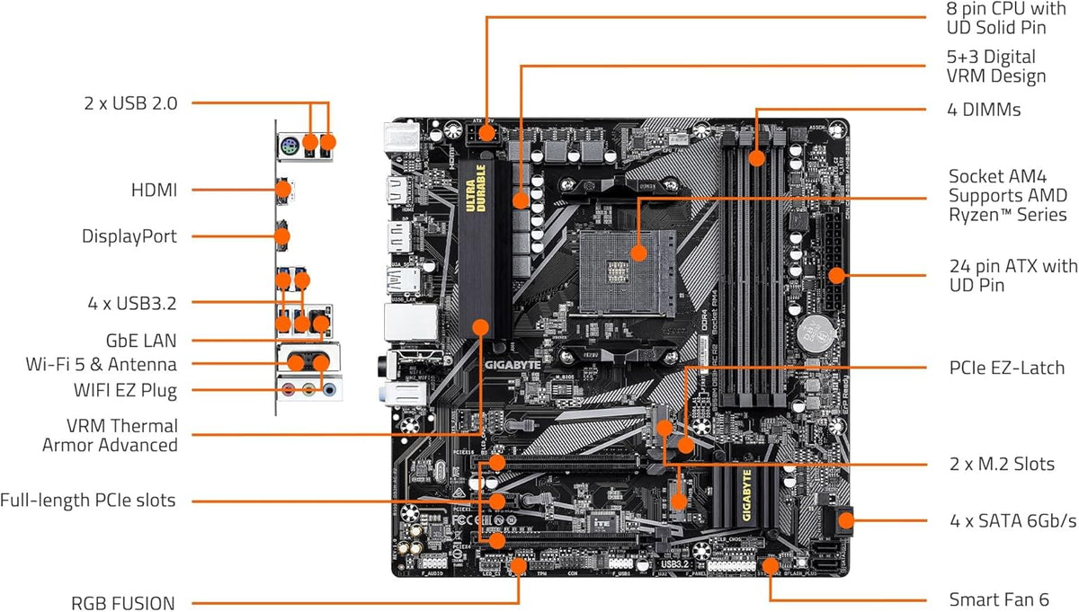 MICRO CENTER AMD Ryzen 5 5500 Desktop Processor with ASRock A520M-HDV AM4 DDR4 Motherboard