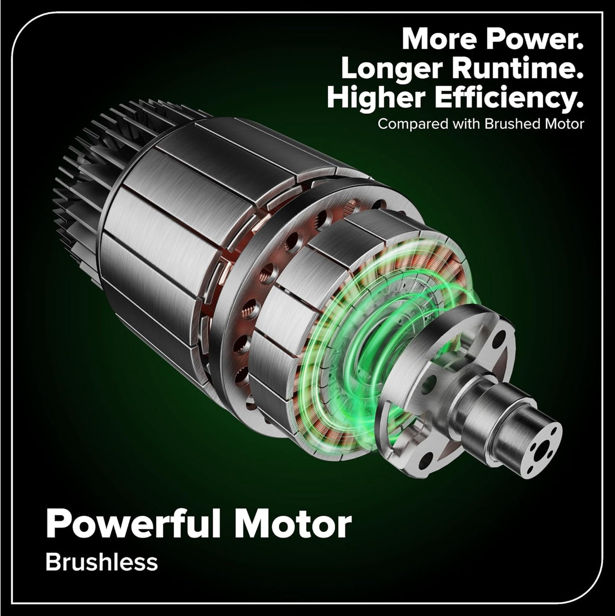 Greenworks 40V 20" Brushless Cordless Lawn Mower with 4.0Ah Battery & Charger(75+ Tool Compatibility)