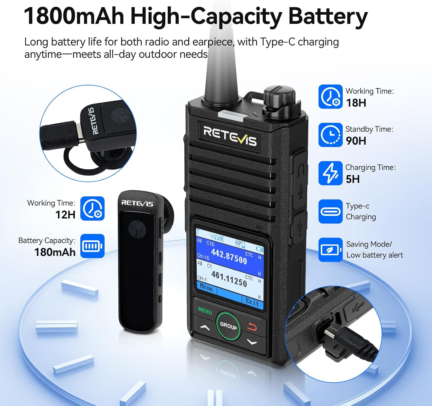 Retevis RB58 Bluetooth Walkie Talkies with Wireless Earpieces,IP54 Two Way Radio with Noise Cancelling,APP Control,Group Call,1800mAh,NOAA,VOX,Emergency Alarm,for Hunting Camping Family(2 Pack)