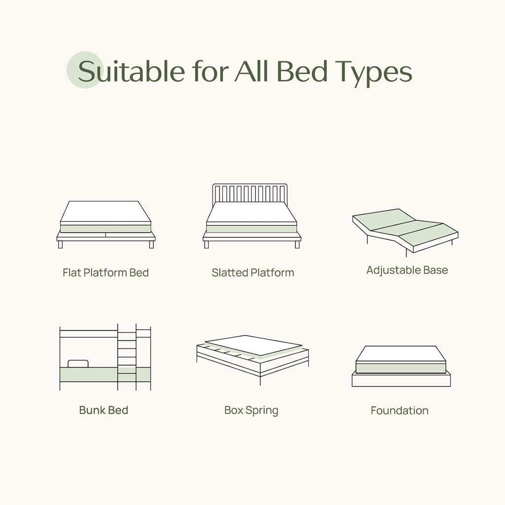 Rolanstar Twin Size Mattress, 10 Inch Gel Memory Foam Mattress in a Box, Fiberglass Free, Breathable for Cooler Sleep Supportive & Pressure Relief, CertiPUR-US Certified, White