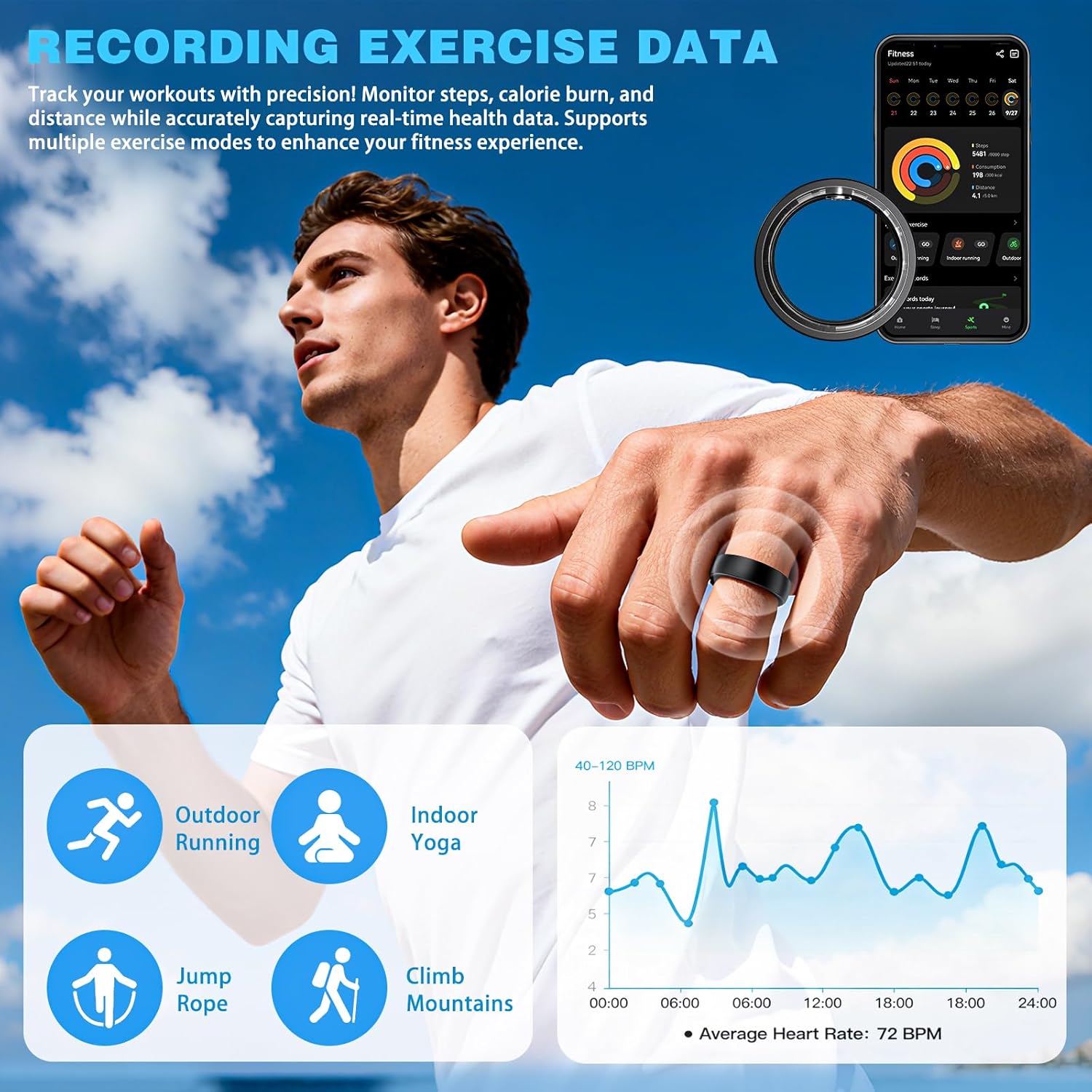 Smart Ring for Men Women, Health Fitness Tracker Ring with Sleep Tracker, Heart Rate, SpO2, Step Counter for iOS and Android, IP68 Waterproof (Black 13)