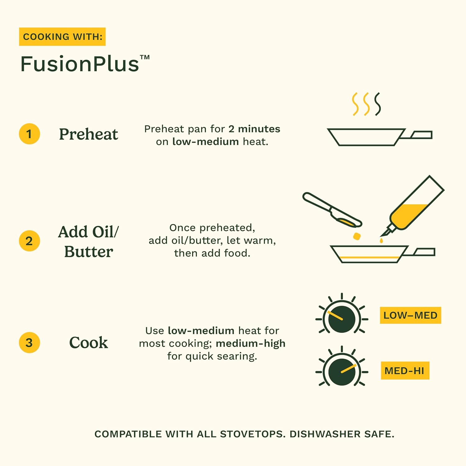 Cuisinart FusionPlus Hybrid Stainless Steel Cookware Set, 5-Piece Skillet Cooking Set with PFAS-Free PURELYSEAR CeramicT echnology, Scratch Proof, Cool Grip Handles, Dishwasher Safe