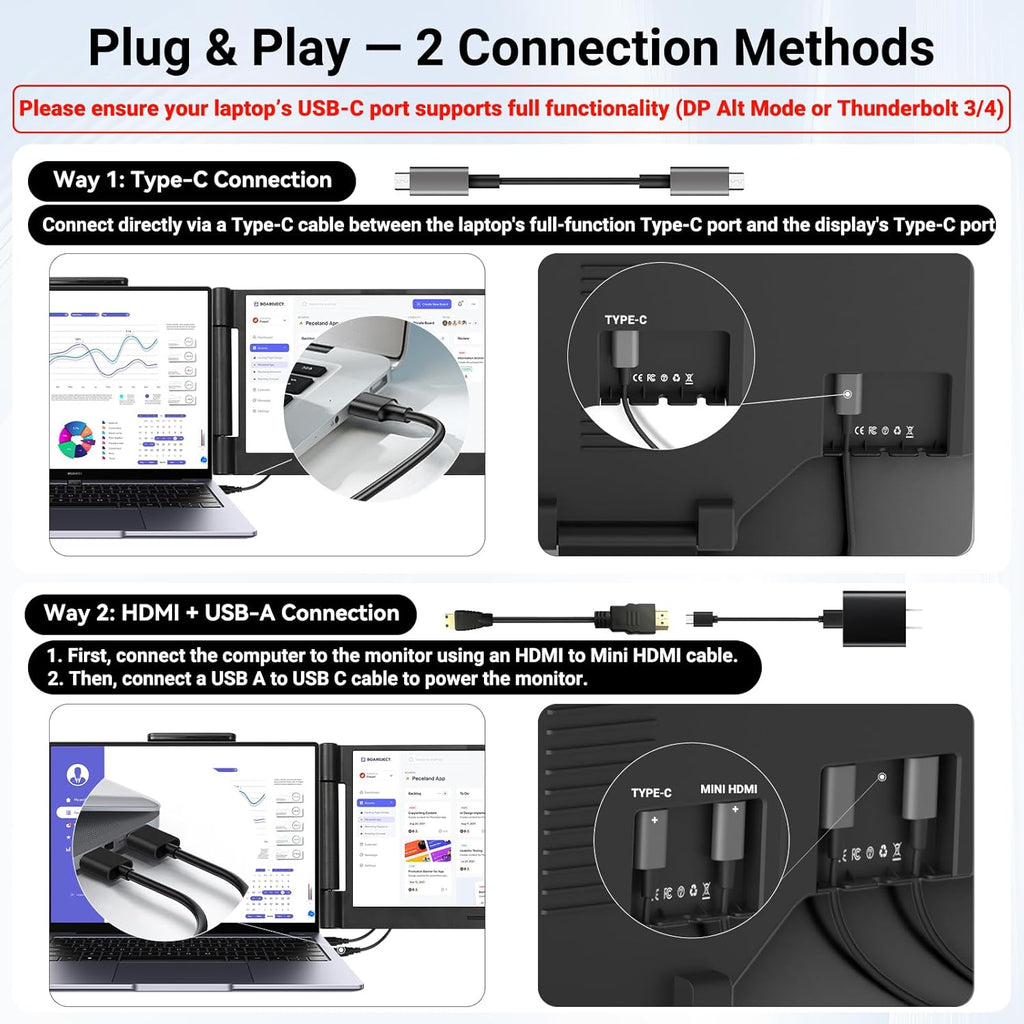 Laptop Screen Extender 14.1" 1080P IPS, Dual Screen Portable Monitor for Laptop 13-17.3", Plug & Play Monitor Extender with USB-C/HDMI, Travel Monitor for Work & Home Office Mac/Windows/Chrome/Android