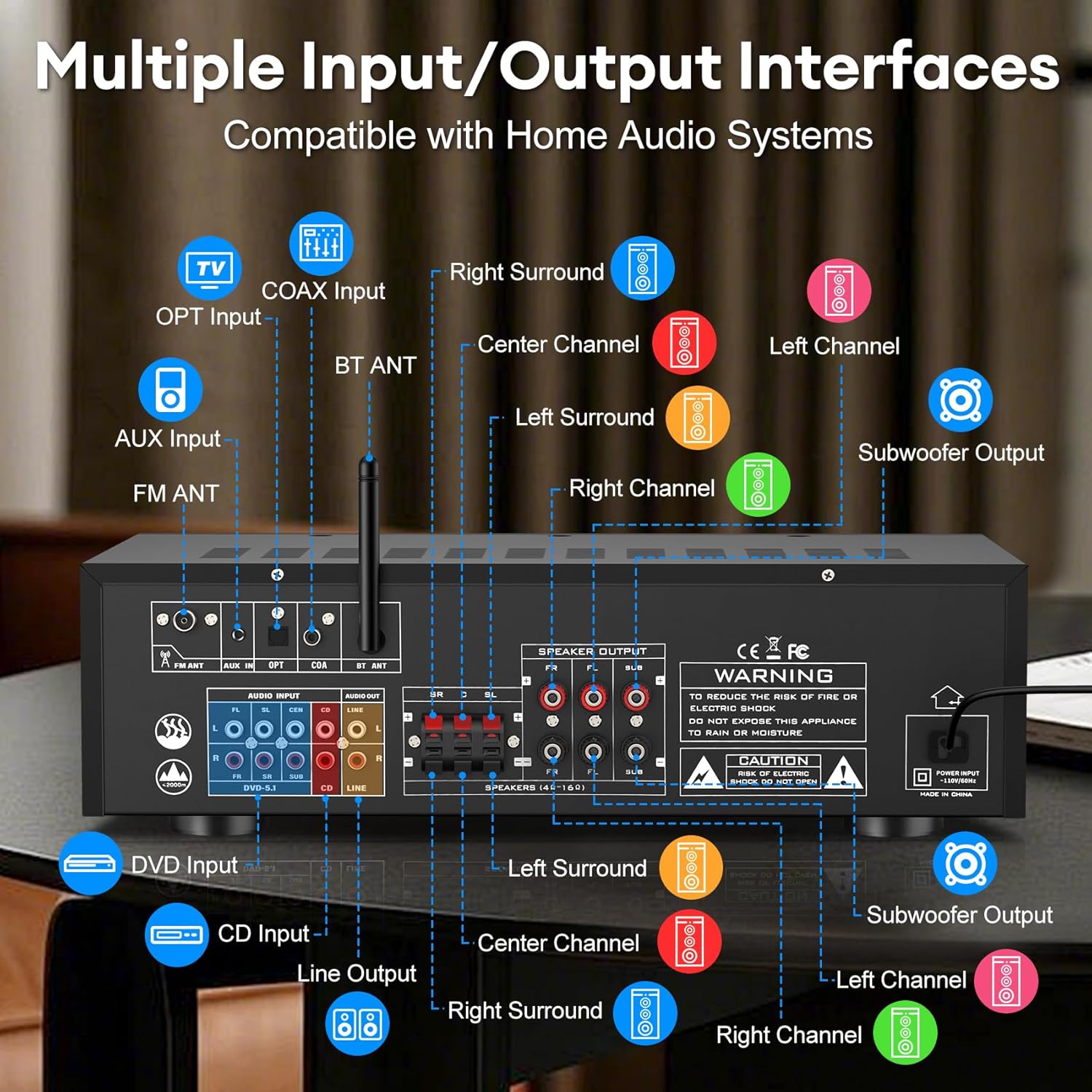Daakro Stereo Receivers Home Audio Amplifier w/DSP Display,300W Rated Power 5.1 Channel Bluetooth Receiver,Home Amp w/BT/CD/DVD/AUX/USB/BT/FM/Opt/COA/MIC for Home/Studio/Theater Passive Speakers