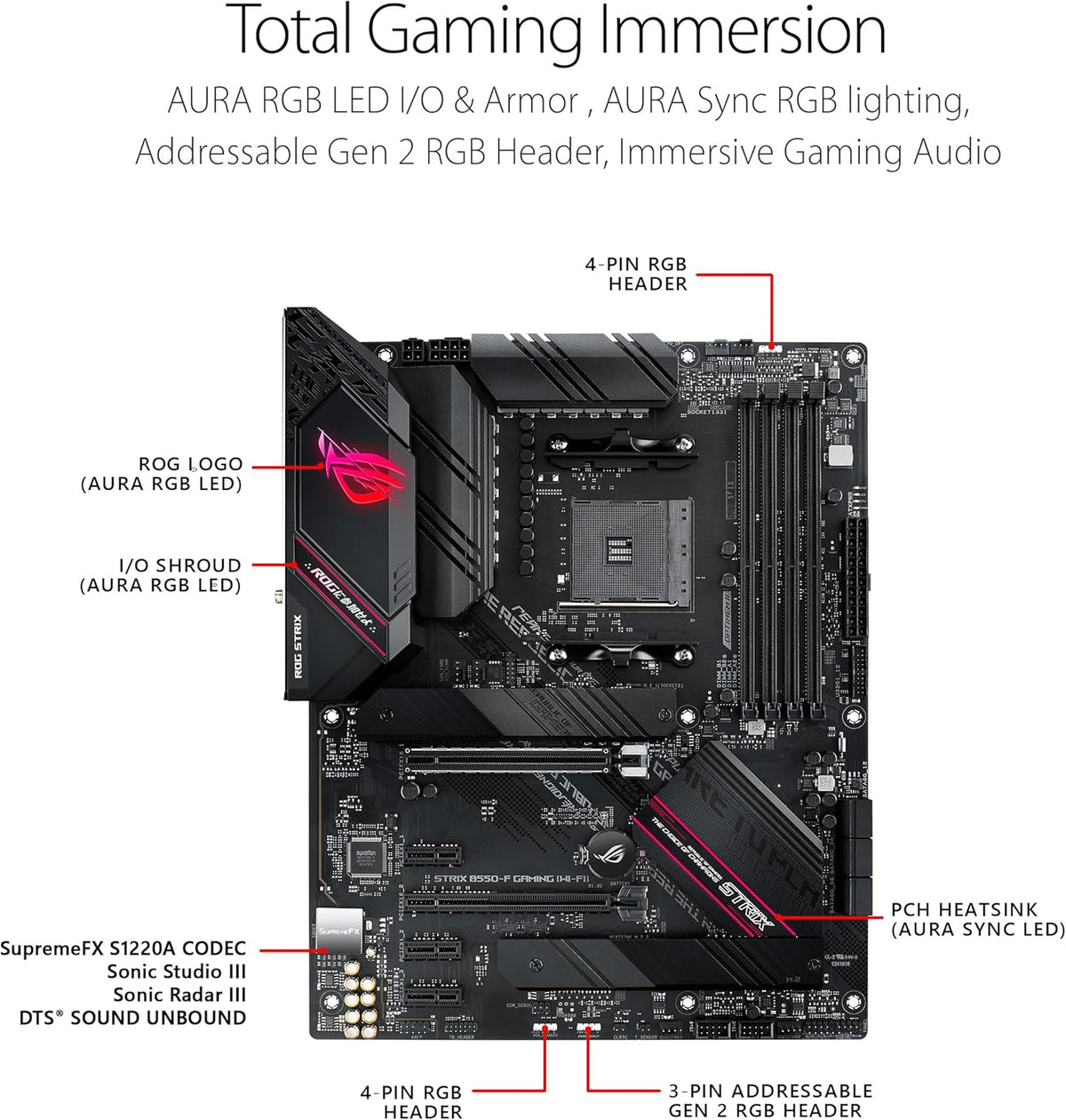 Asus ROG Strix B550-F Gaming WiFi II AMD AM4 (3rd Gen Ryzen) ATX Gaming Motherboard (PCIe 4.0,WiFi 6E, 2.5Gb LAN, BIOS Flashback, HDMI 2.1, Addressable Gen 2 RGB Header and Aura Sync) (Renewed)