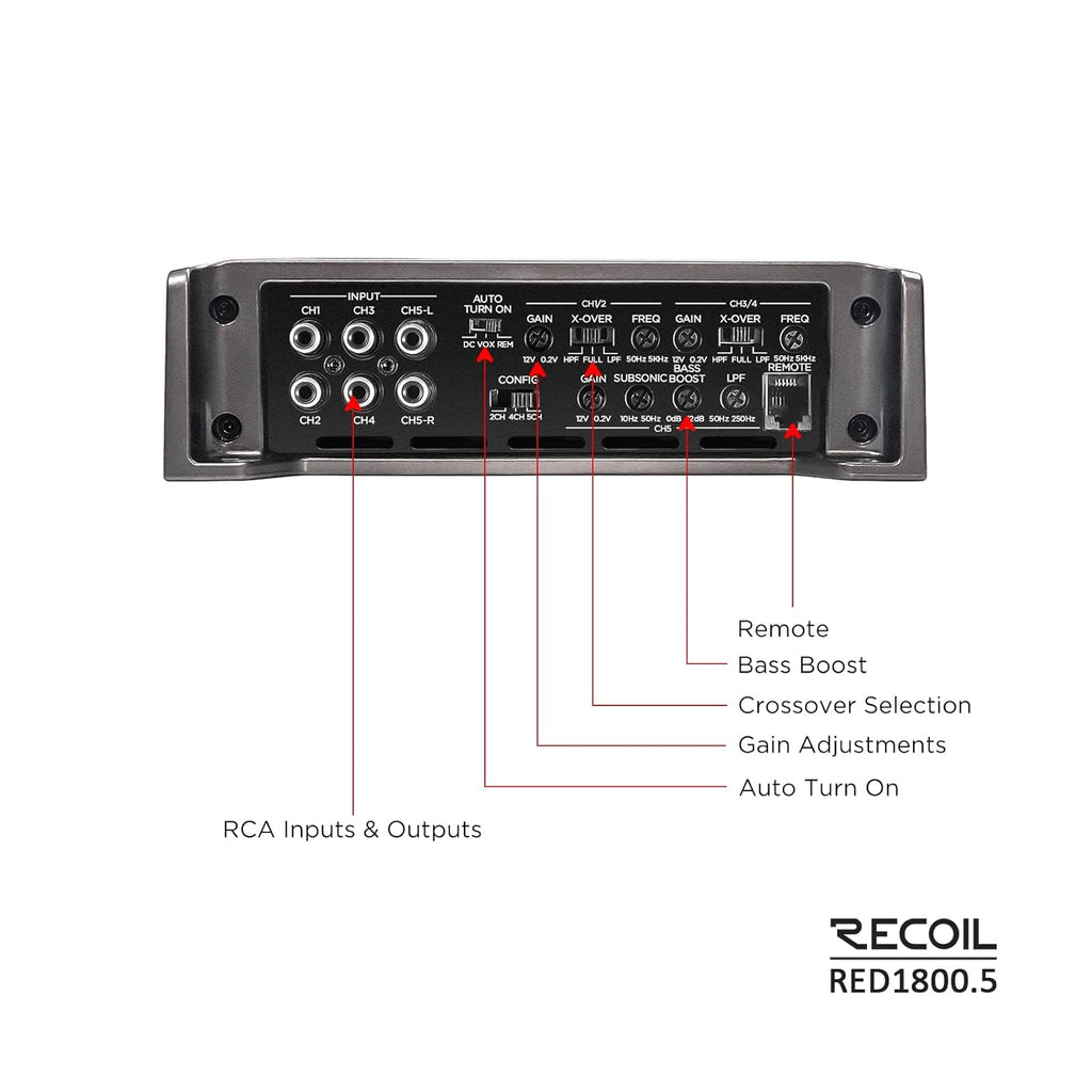 Recoil RED1800.5 1800 Watts Class-D Car Audio 5-Channel Amplifier, Mono 1 Ohm Stable, Remote Bass Knob Included