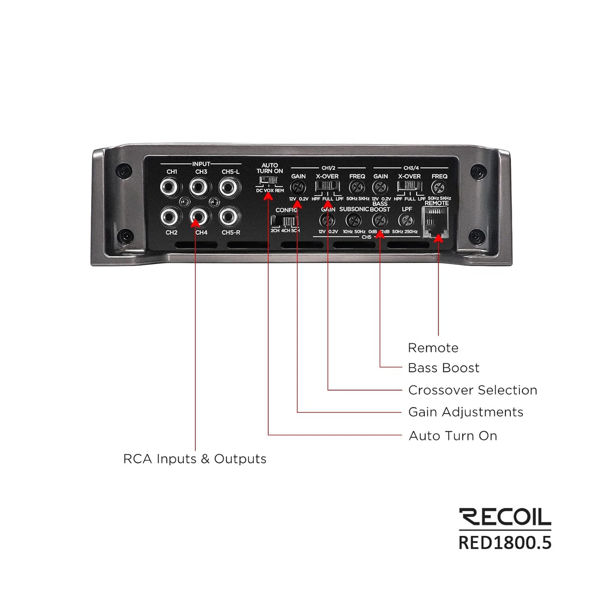 Recoil RED1800.5 1800 Watts Class-D Car Audio 5-Channel Amplifier, Mono 1 Ohm Stable, Remote Bass Knob Included
