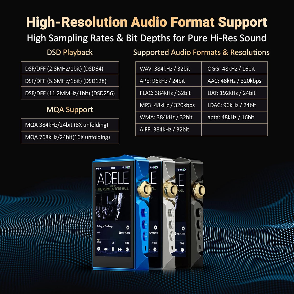 HIDIZS AP80 Pro MAX DAP MP3 Player with Bluetooth 5.1, 2.4G WiFi Hi-Res Streaming Playback, DLNA & AirPlay Wireless, Dual ES9219C DAC Chips Hi-res Audio Player, 2TB SD Card Exention, Red Copper