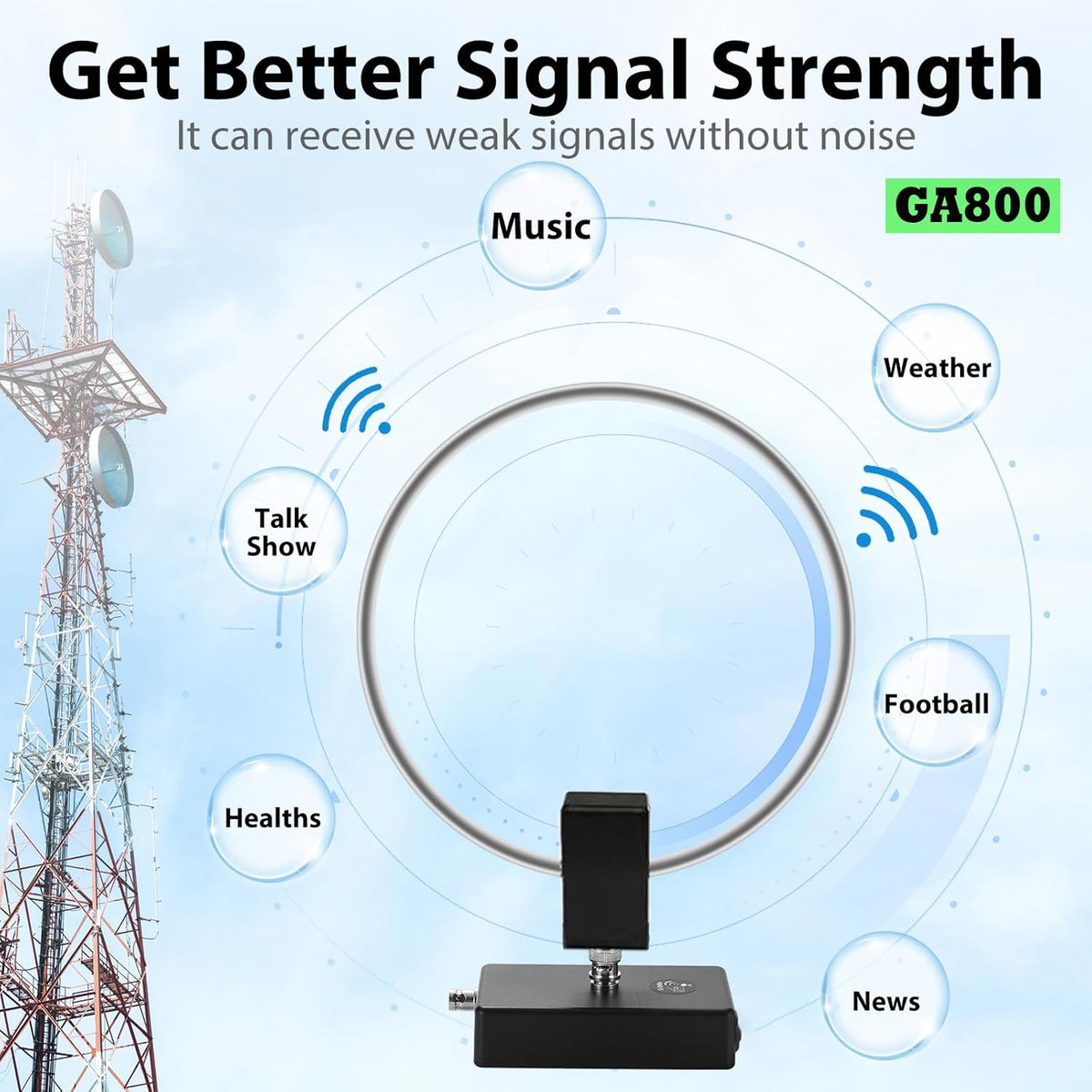 GA800 Loop Antenna, GOOZEEZOO Active Shortwave Radio Antenna with BNC Cable 10KHz-159MHz HF LW MW SW FM Air V Band Portable Receiving Antenna for Ham Radio(Free of Tuning)