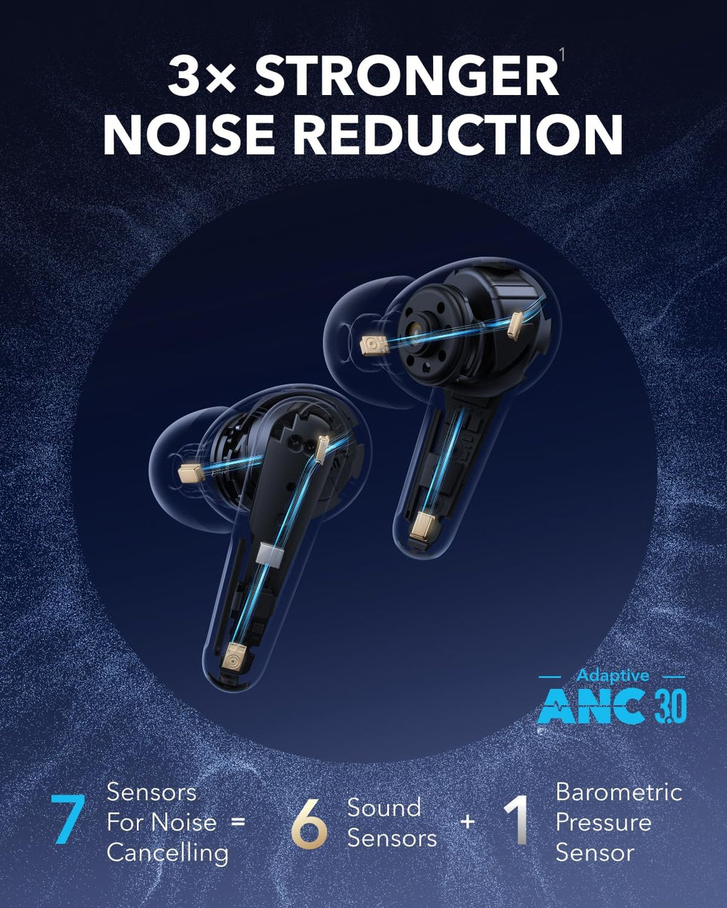 Soundcore Liberty 4 Pro & P31i Wireless Earbuds (Bundle)