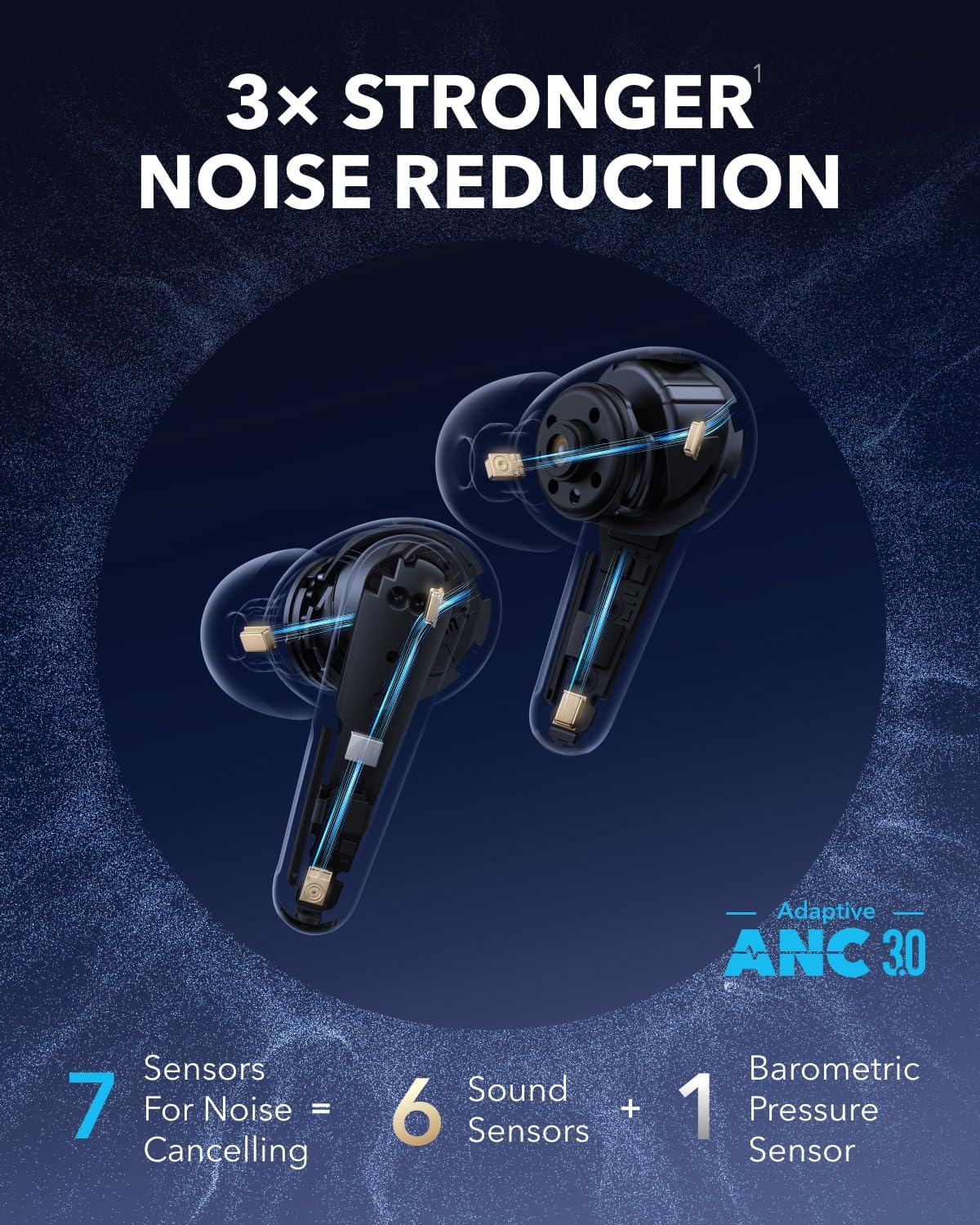 Soundcore Liberty 4 Pro & P31i Wireless Earbuds (Bundle)