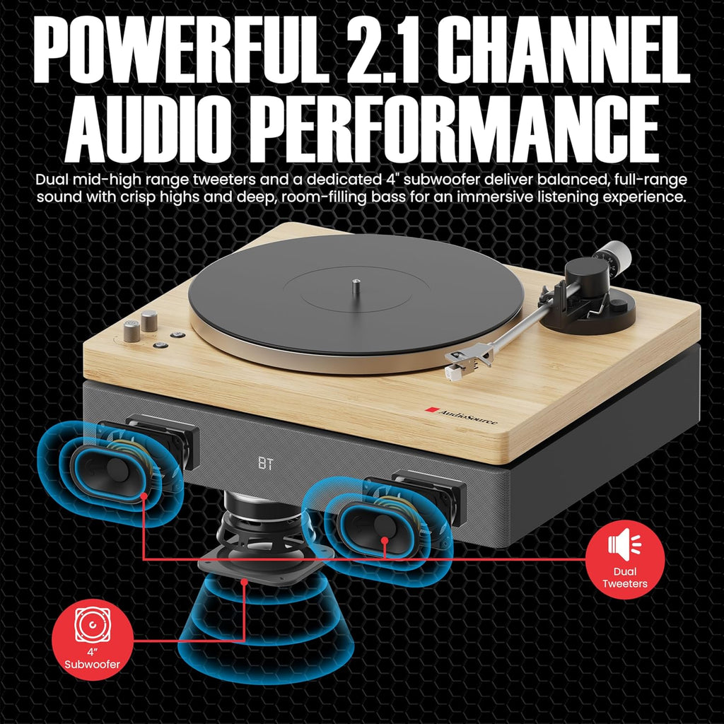 AudioSource Vinyl Record Player, All-in-one Turntable with 2.1 Channel Built-in Speaker, Bluetooth 5.4, 120W, Built-in Subwoofer, High Fidelity 2-Speed Belt Drive, Patented Isolation System, AT-3600L