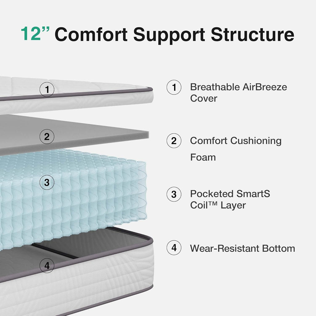 Novilla Full Size Mattress 12 Inch, Hybrid Mattress Full Size with Comfy Support, Bed Mattresses in a Box with Individual Pocket Springs for Motion Isolation & Pressure Relief, Certipur-Us Certified