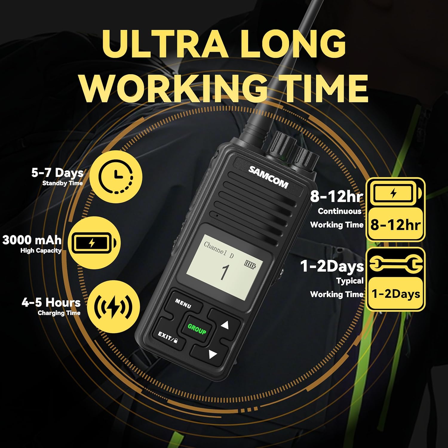 SAMCOM Radios FPCN10A Professional Business Walkie Talkies Heavy Duty with 3000mAh Large Capacity Battery,GROUP Call 2 Way Radios with Earpiece, Two-Way Radio for Adults Skiing Hunting Hiking (6-Pack)