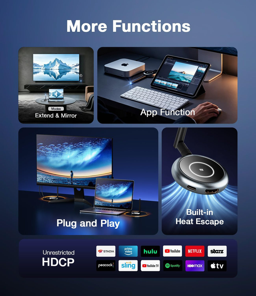 AIMIBO Wireless HDMI Extender Multiple Receivers 1X4, HDMI Wireless Transmitter & Receiver 5G, Stream 1080P@60Hz Video & Audio for Laptop, Cable Box, Camera to Multiple TV, Projector,Monitor 165FT/50M