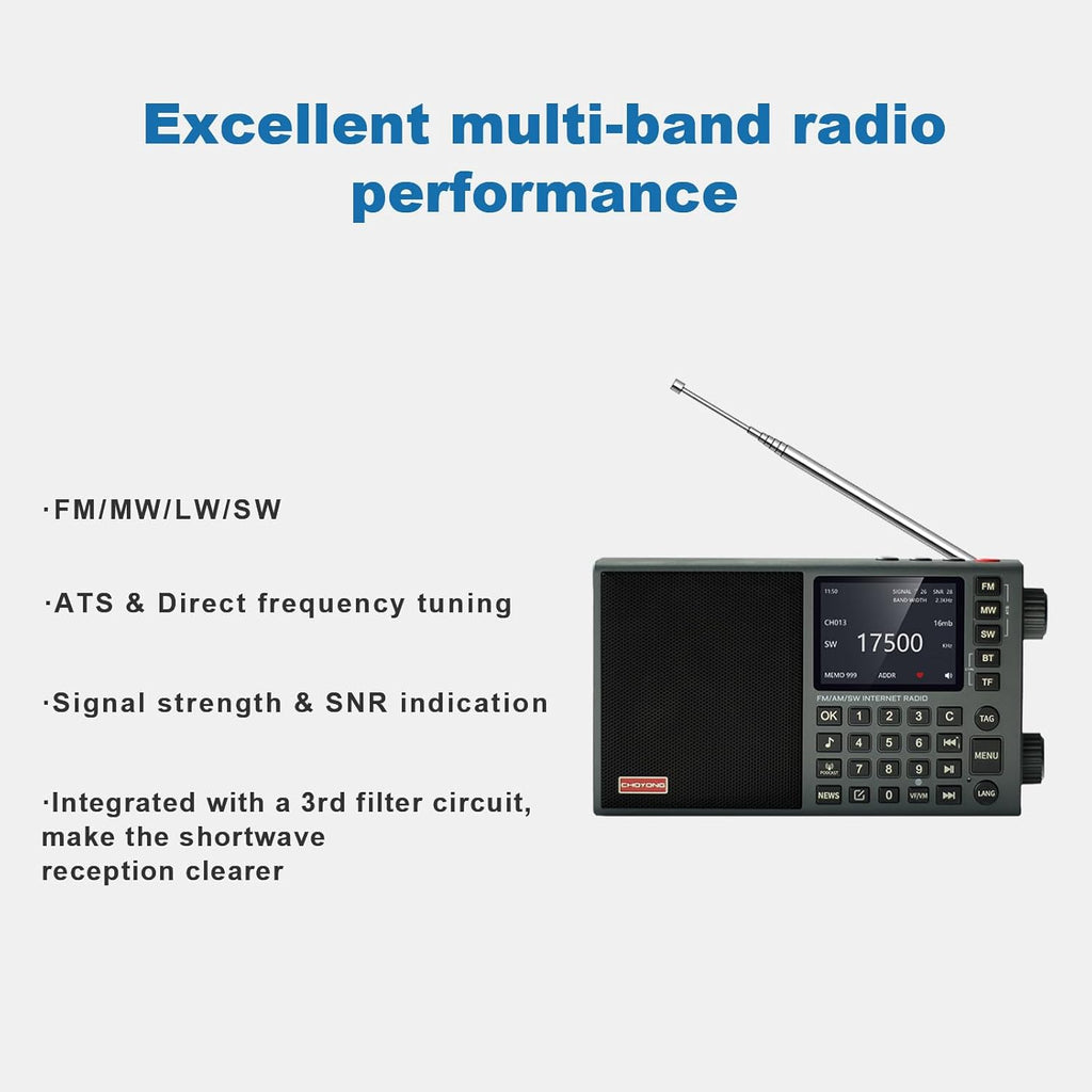 CHOYONG LC90 Mini Multi-Band Smart Internet Radio Portable WiF/4G,AM/FM,Longwave & Shortwave Radio with SSB Single Side Band,Bluetooth,TF Card,All World Radios,Digital Radio, choyoung