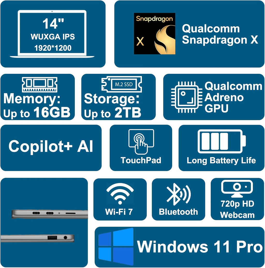 Dell Inspiron 14 5441 Laptop 14" WUXGA IPS Qualcomm 8-core Snapdragon X Up to 45 NPU Tops (>i7-1355U) 16GB DDR5 1TB SSD WiFi7 for Creator Business Professional Win11Pro
