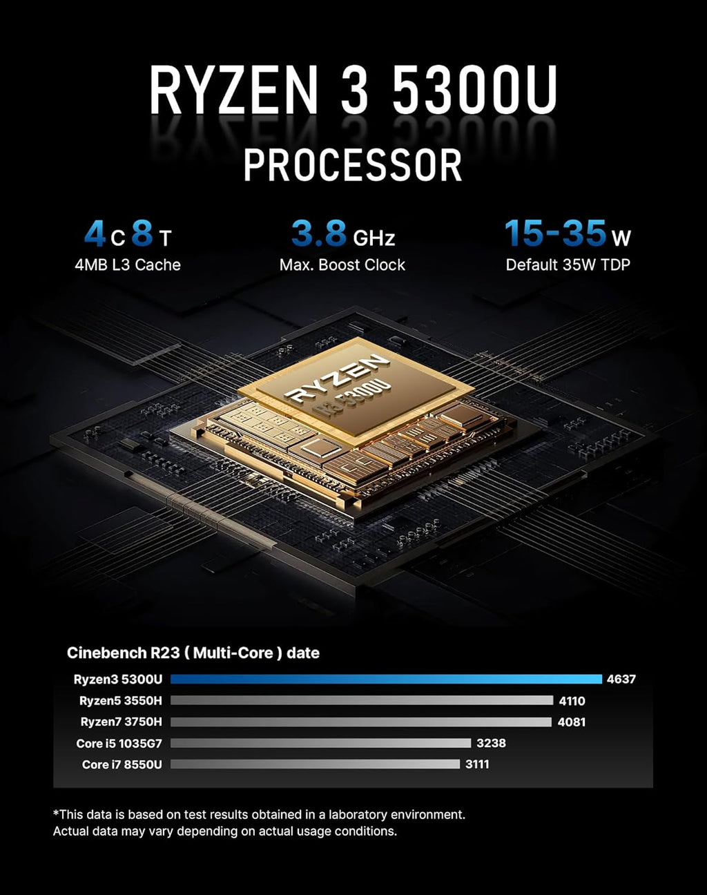 BOSGAME E5 Mini PC Windows 11 Pro, Mini Computers AMD Ryzen 3 5300U, 16GB DDR4 1TB PCIe SSD, 4K Triple Display, Type-C & USB3.2, Dual RJ45, Wi-Fi 5/BT 5.0, Mini Desktop Computer for Home/Office