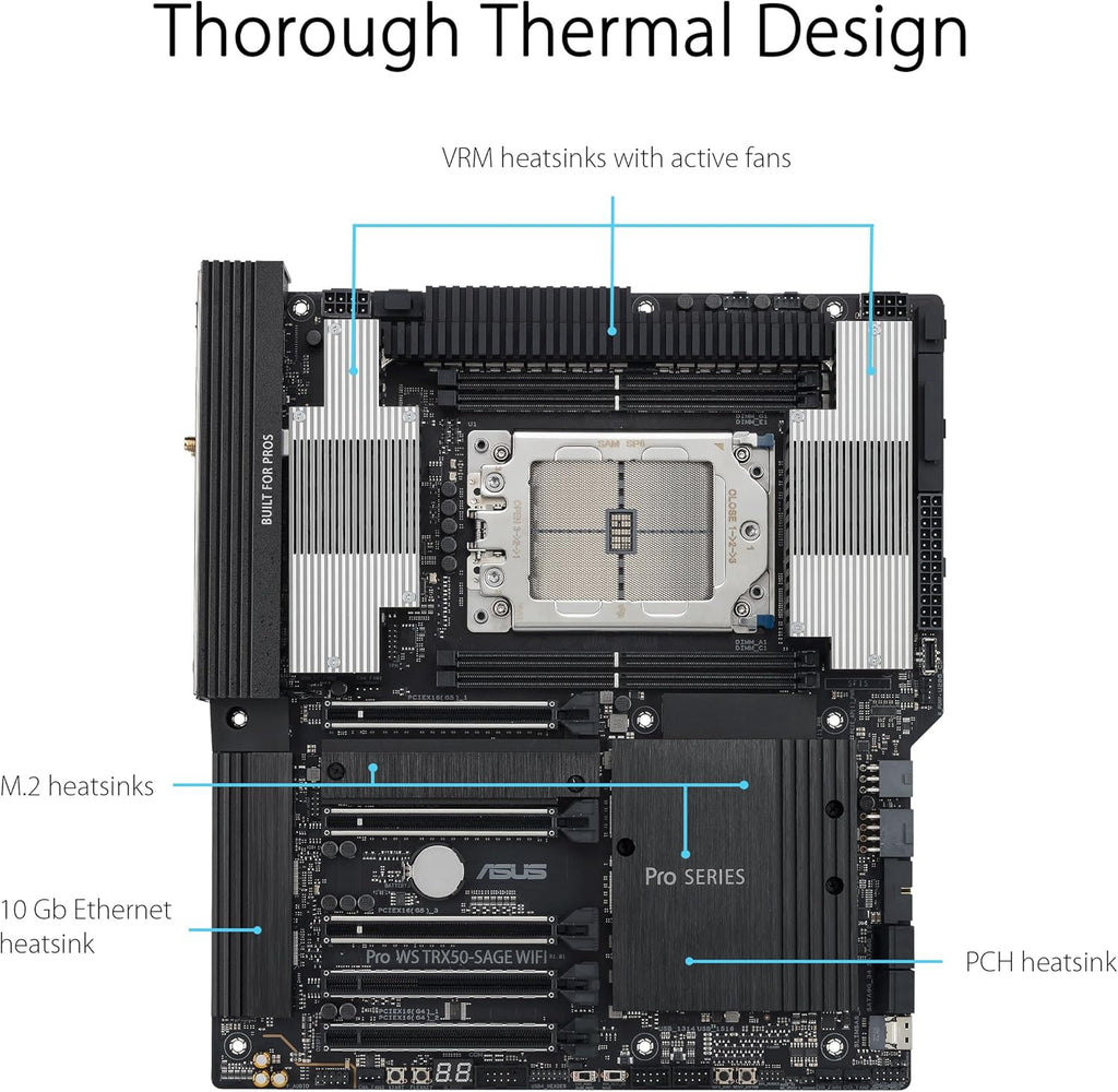 ASUS Pro WS TRX50-SAGE WIFI CEB Workstation motherboard, AMD Ryzen Threadripper PRO 7000 WX,ECC R-DIMM DDR5, 36 power-stage, WiFi 7,PCIe 5.0 x 16,PCIe 5.0 M.2, 10 Gb and 2.5 Gb LAN, multi-GPU support.