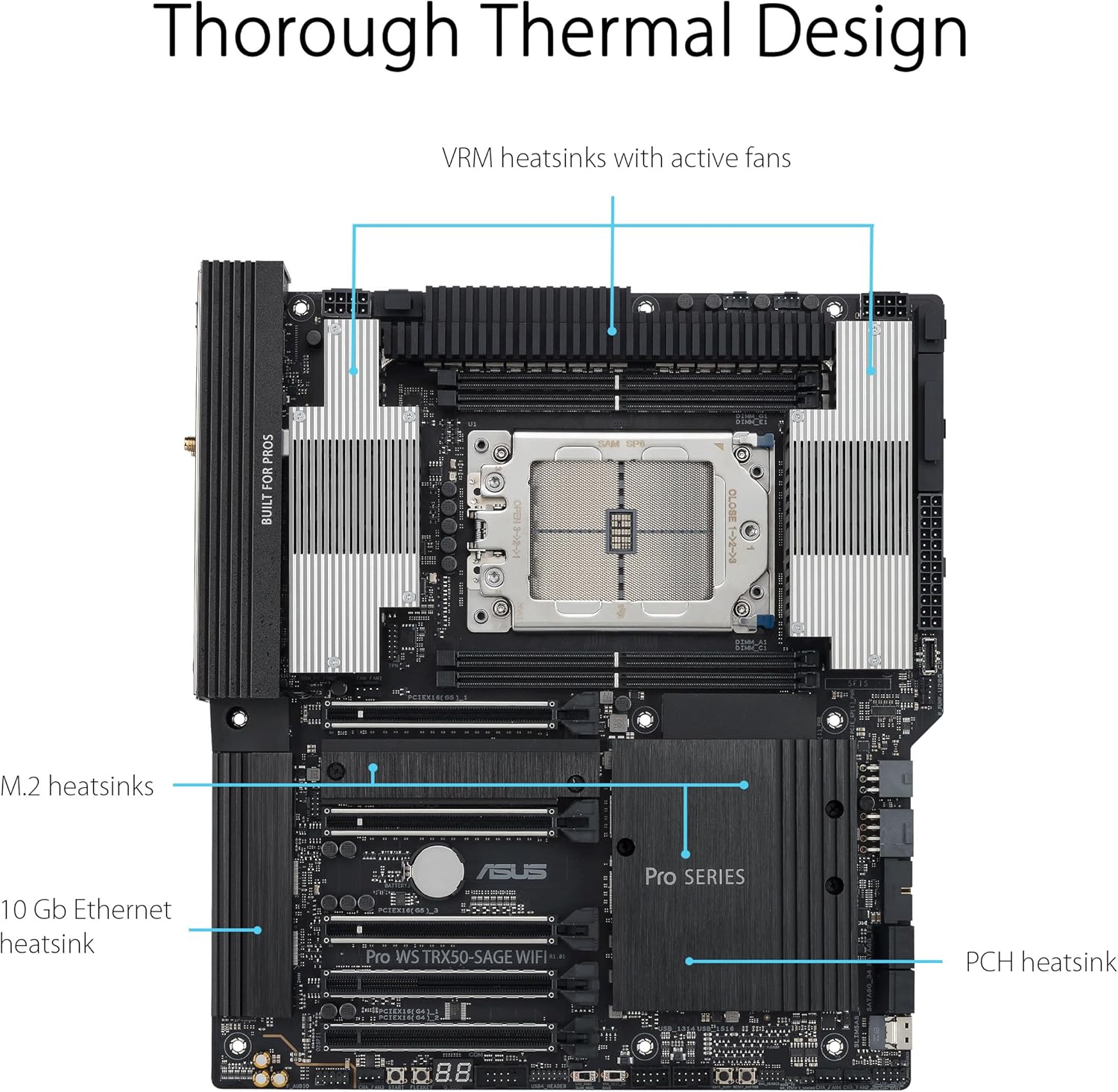 ASUS Pro WS TRX50-SAGE WIFI CEB Workstation motherboard, AMD Ryzen Threadripper PRO 7000 WX,ECC R-DIMM DDR5, 36 power-stage, WiFi 7,PCIe 5.0 x 16,PCIe 5.0 M.2, 10 Gb and 2.5 Gb LAN, multi-GPU support.