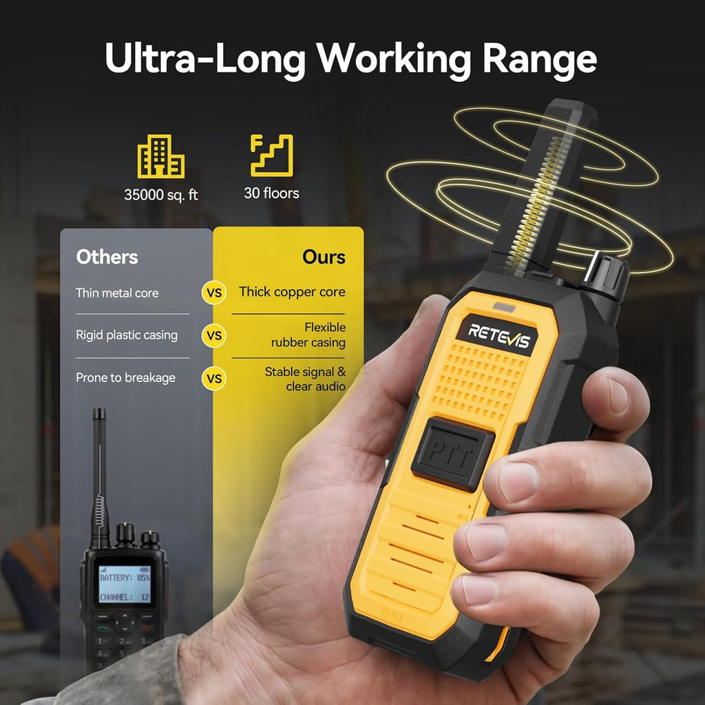 Retevis RB48A Industrial Walkie Talkies with Speaker Mic, IP67 Waterproof Noise Reduction 2 Way Radios Long Range, Oversized Front PTT, Antenna ID Rings, 1000 mW Speaker, 23-Hour Battery(4 Pack)