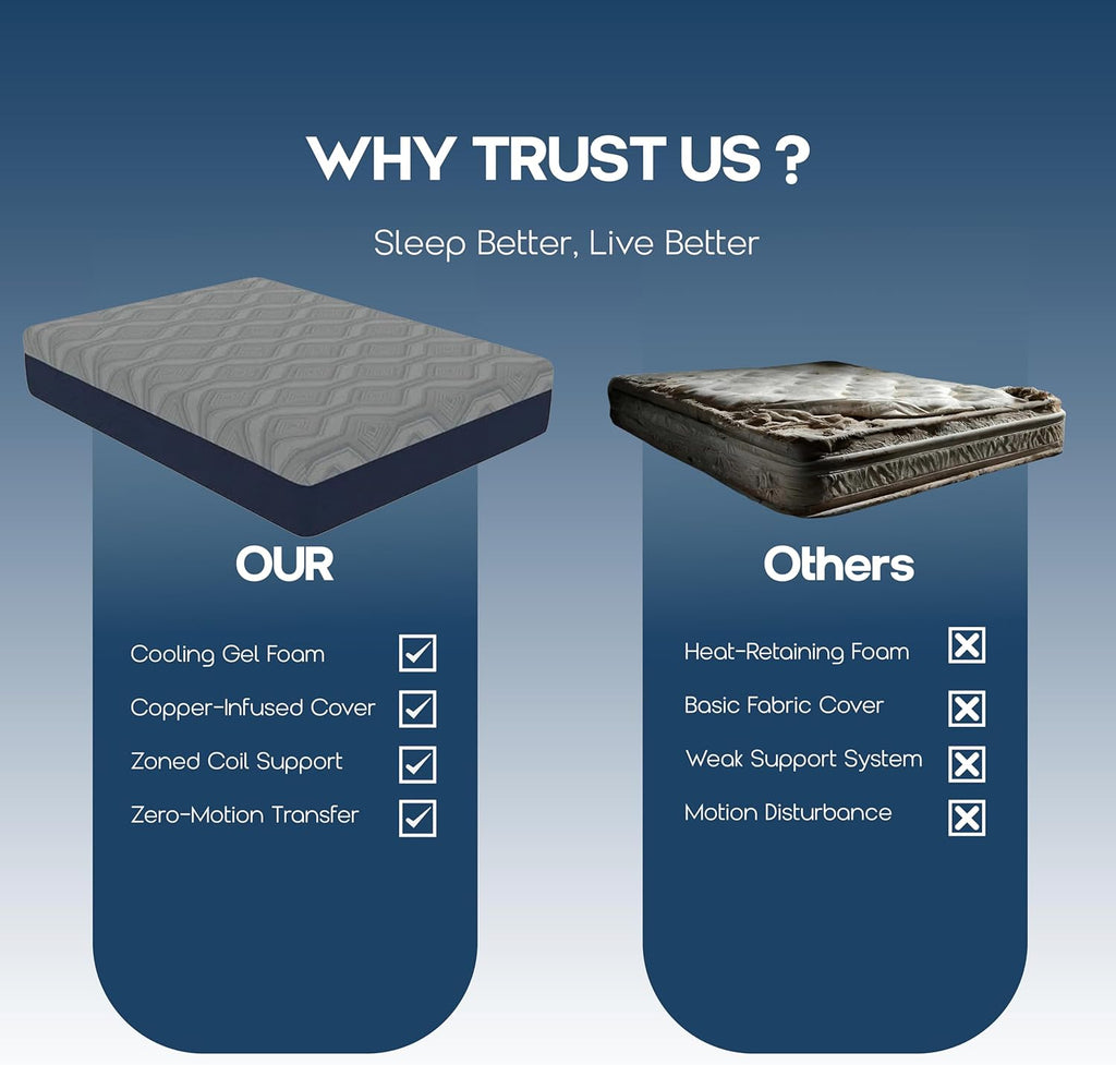 Corsicana 10 Inch Plush Hybrid King Mattress – Memory Foam & Pocket Spring Mattress for Side Sleepers, Pressure Relief, Edge Support, Breathable Cooling Cover, CertiPUR-US, Made in USA (King)