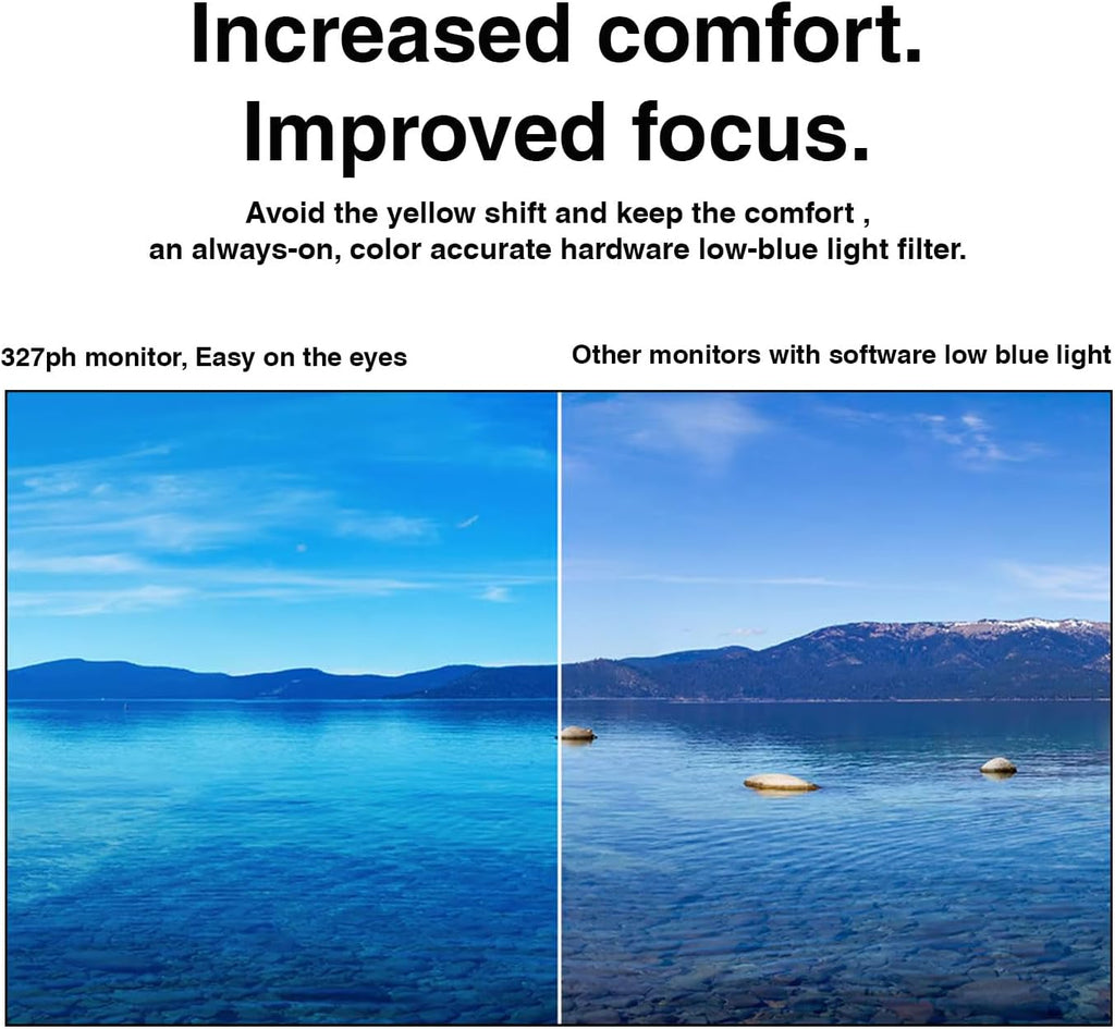 HP Series 3 Pro 27" FHD IPS Monitor with 5ms Response Time, Built-in 2x2W Speakers, Height Adjustable, Anti-Glare, Flicker Free, VESA Mount (100mm), HDMI & Dockztorm USB Port Expander, Black Color