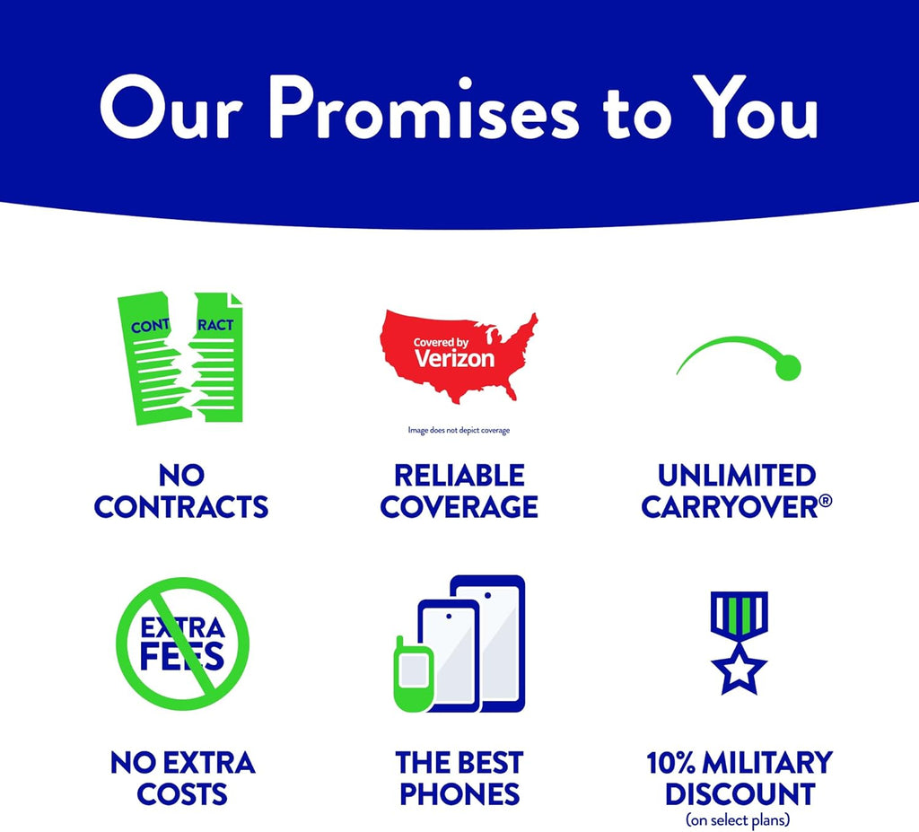 Tracfone $128 Unlimited Talk & Text Plus 18 GB of Data 180-Day Prepaid Plan(Physical Delivery)