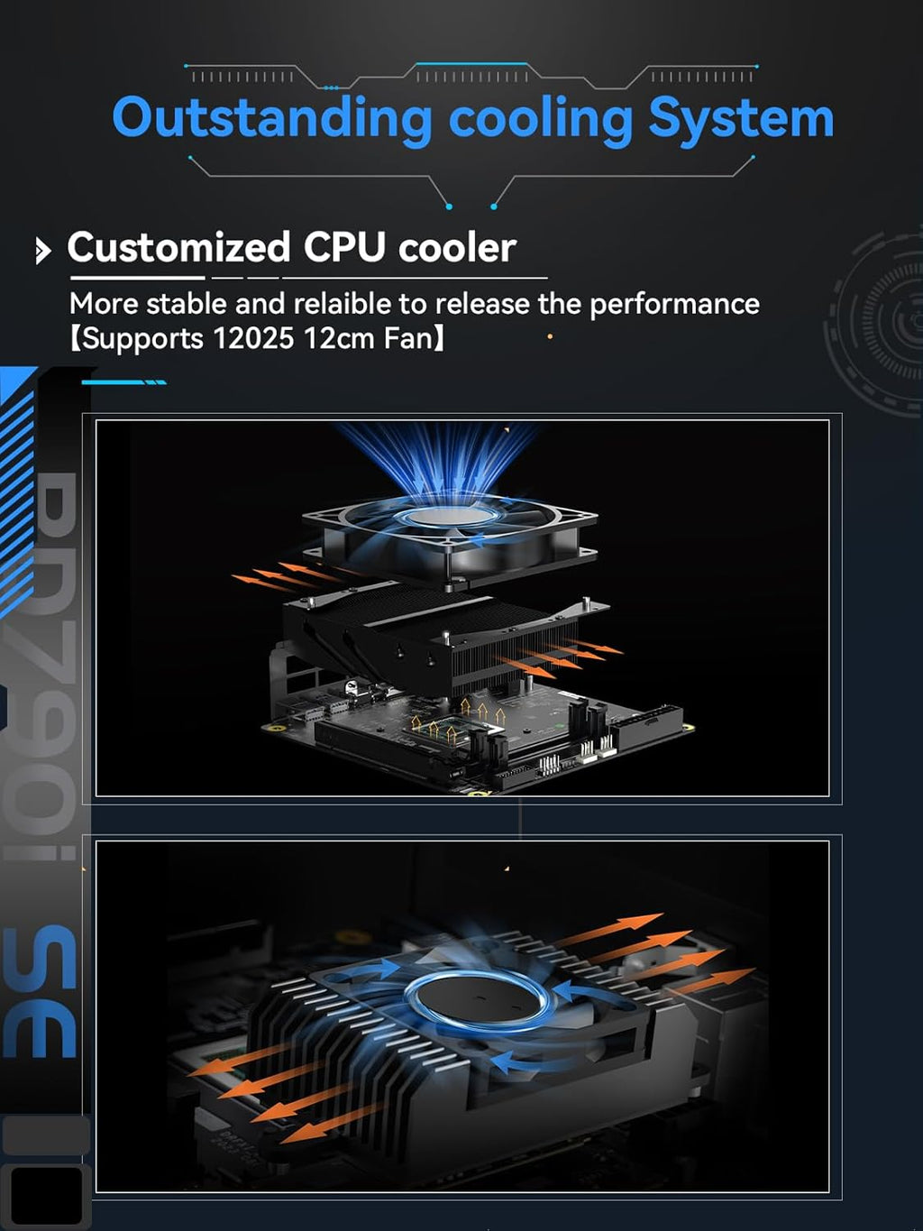 MINISFORUM BD775i SE Motherboard AMD Ryzen 7 7745HX Barebone Gaming PC, HDMI+DP+USB-C Triple Video Outputs,2X DDR5 SODIMM Slot Mini PC, 2.5G RJ45, Radeon 610M Graphics