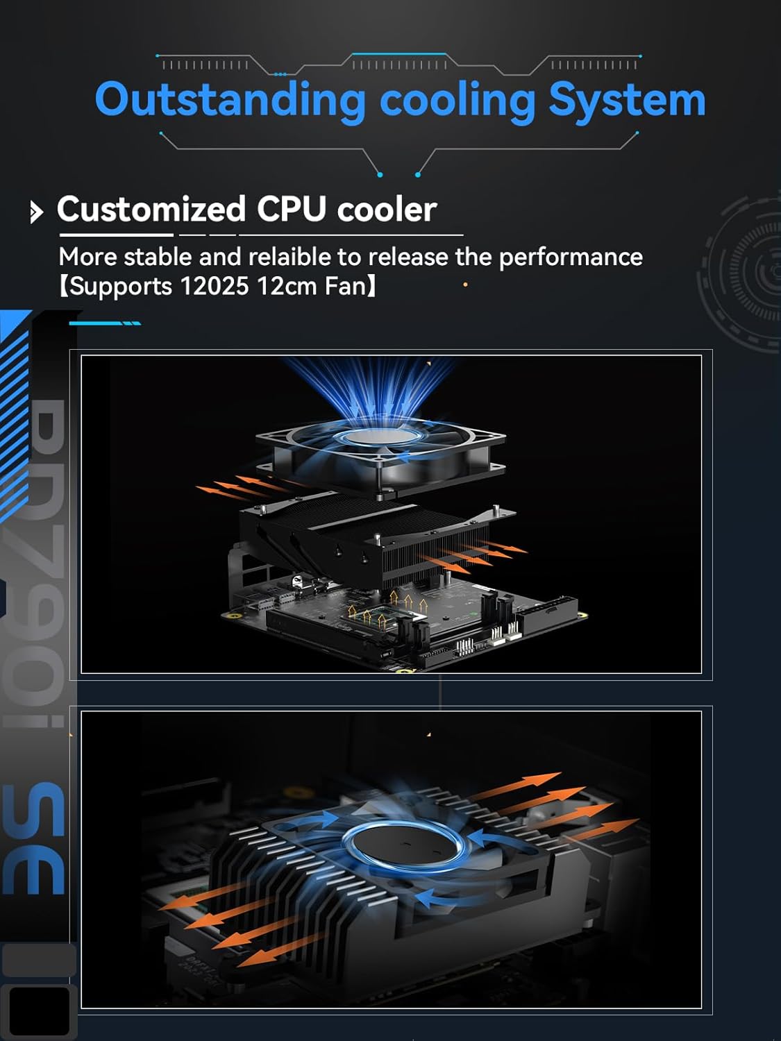 MINISFORUM BD775i SE Motherboard AMD Ryzen 7 7745HX Barebone Gaming PC, HDMI+DP+USB-C Triple Video Outputs,2X DDR5 SODIMM Slot Mini PC, 2.5G RJ45, Radeon 610M Graphics