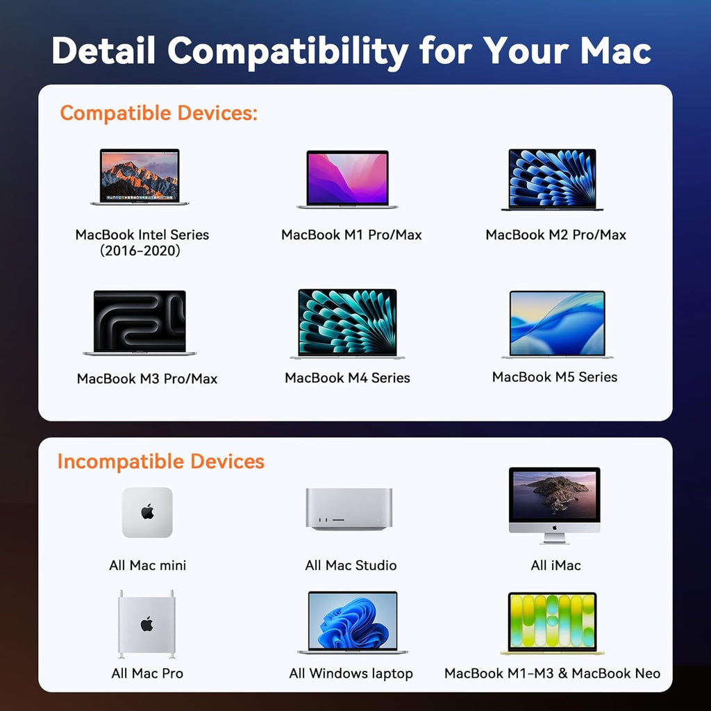 TobenONE 18-in-2 Docking Station Dual Monitor for MacBook Pro/Air M5/M4 Pro/Max, Plug and Play, Mac Docking Station with 4K@60Hz HDMI&USB-C, 150W Adapter, 10Gbps/PD 30W, 7 USB, 2.5G Ethernet, SD 4.0