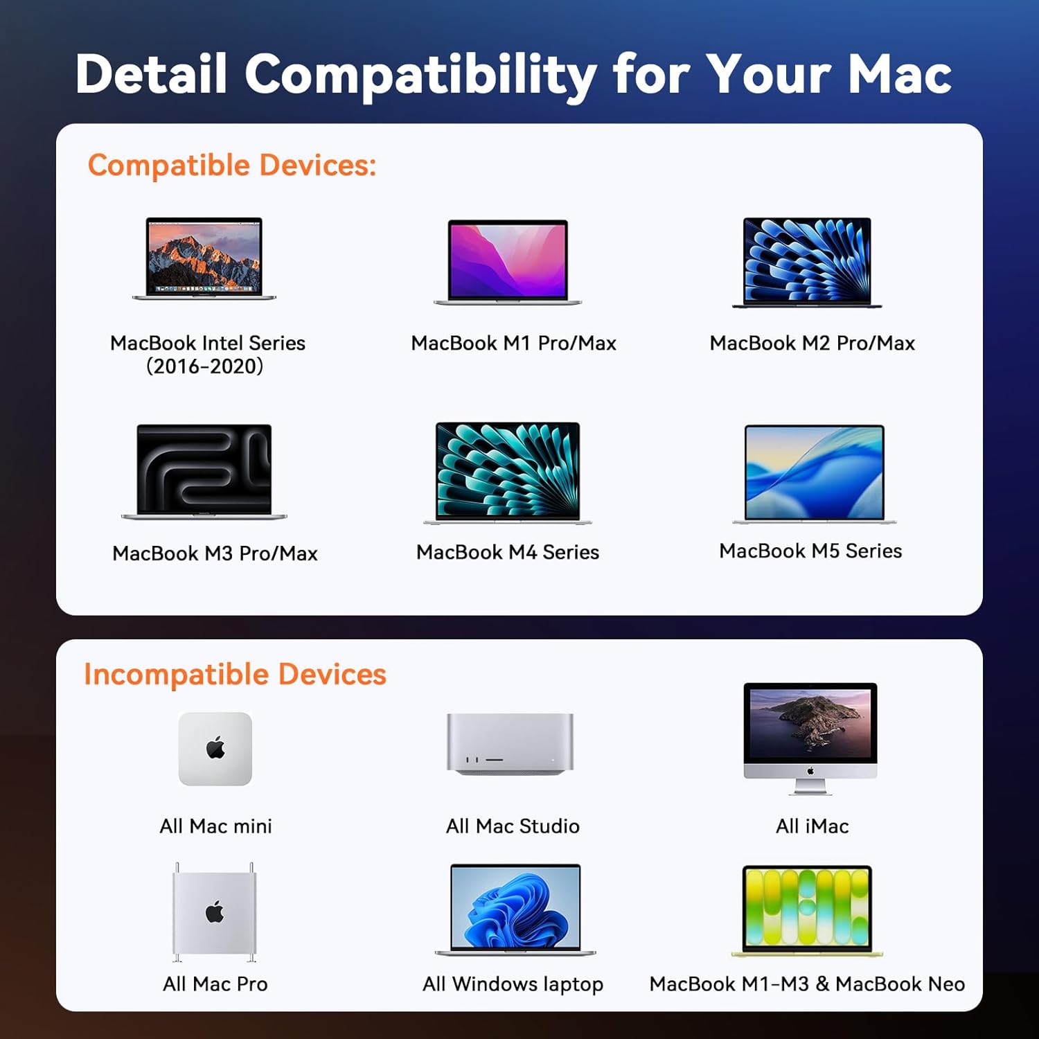 TobenONE 18-in-2 Docking Station Dual Monitor for MacBook Pro/Air M5/M4 Pro/Max, Plug and Play, Mac Docking Station with 4K@60Hz HDMI&USB-C, 150W Adapter, 10Gbps/PD 30W, 7 USB, 2.5G Ethernet, SD 4.0