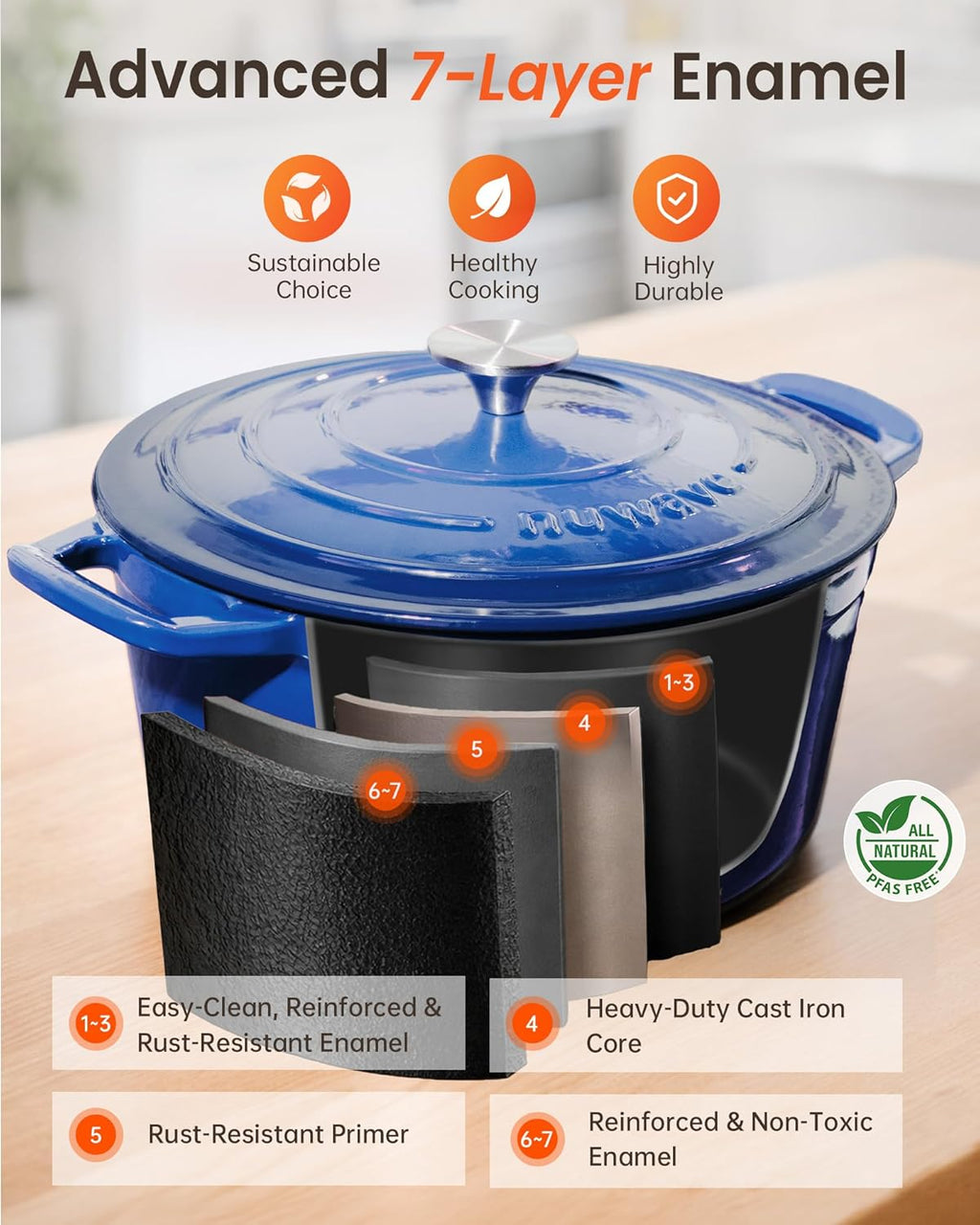 Nuwave 6QT Healthy Enameled Cast Iron Dutch Oven Pot with Lid, Heavy Duty 7-Layer Enamel, Enhanced Rust Protection, Dual Handles, Oven Safe to 500°F for Sourdough Bread Baking, Braise, Stew, Roast