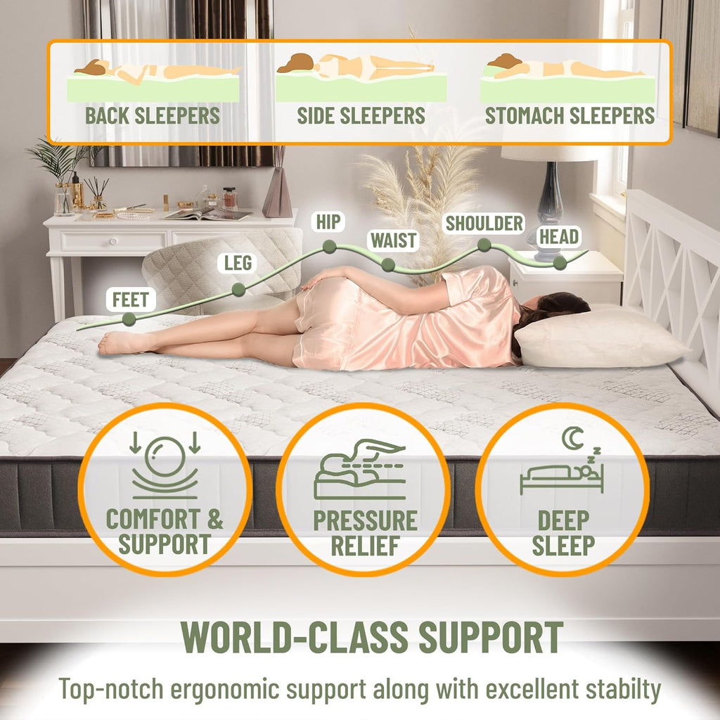 Ottomanson 9" Hybrid Twin Mattress - Firm - Made in USA - Individually Pocketed Coils & CertiPUR-US Foam - Fiberglass-Free - Bed in a Box