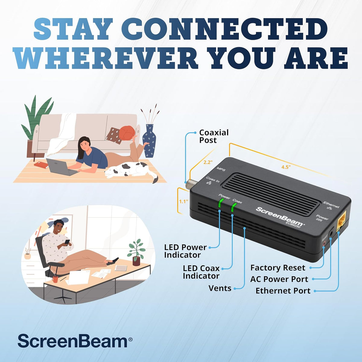 ScreenBeam Bonded MoCA 2.5 Network Adapter for Highest Speed Internet, Ethernet Over Coax - Starter Kit (Model: ECB7250K02)