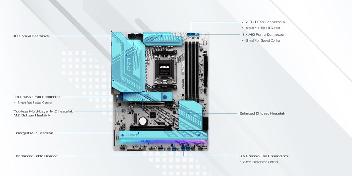 ASRock X870 Pro RS AMD Ryzen Socket AM5 ATX Motherboard DDR5 DIMMs 8000 MHz 256 GB PCIe Gen5 SATA3 6.0 Gb/s