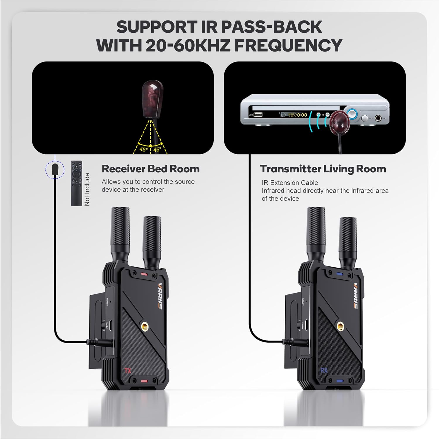 Wireless HDMI Transmitter and Receiver,1080P Full HD Wireless Video Transmission System with Loop Out,1300FT Los Range,0.05s Delay,for Streaming from DSLR,Laptop,Setop Box to TV/Projector IR Support