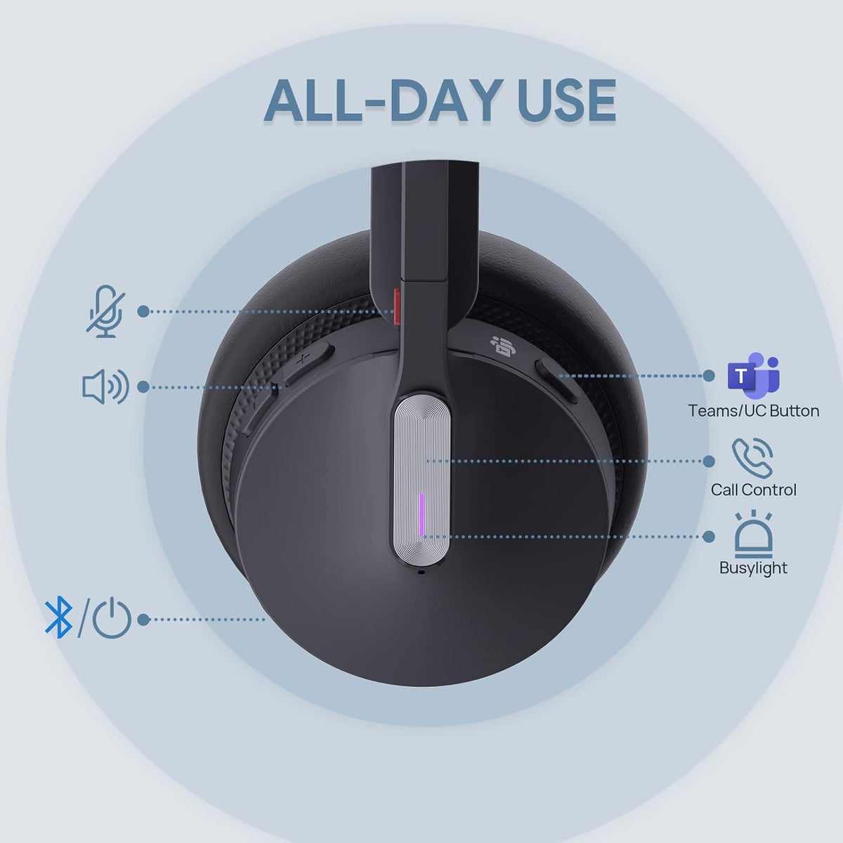 Yealink WH64 Teams Mono DECT & Bluetooth Wireless Headset, 606ft Range Microsoft Certified, Single On Ear Headphone with 3X Noise Cancelling Mic, 26H Talk Time, Office Desk IP Phone, PC, Computer