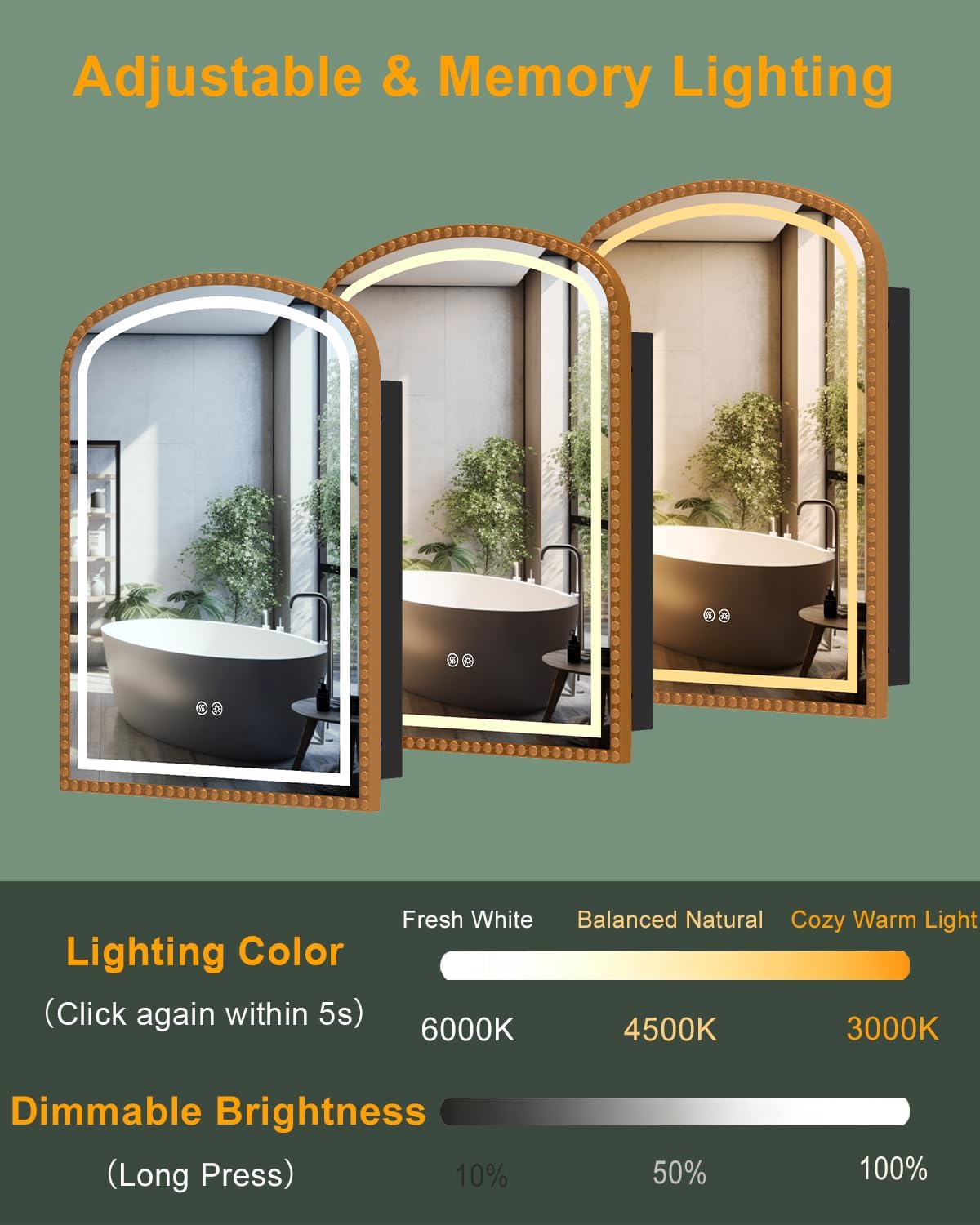 20x28 Inch Arched Medicine Cabinet with Mirror and Lights, LED Bathroom Mirror Cabinet with Defogging & Touch Light, Surface Mount and Recessed with 1 Storage Organizer, Daisy Beaded Frame Bling Gold