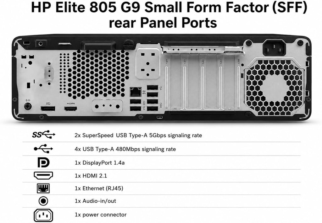 HP Desktop Computer Elite SFF G9| 6-core 5GHz Ryzen-5 Processor(1.3 Times Faster Than Intel i7-1255U) | 16GB DDR5 RAM, 512GB SSD| WiFi| Bluetooth| HDMI, USB, RJ-45| Windows 11 Pro| W/Wired KB & Mouse
