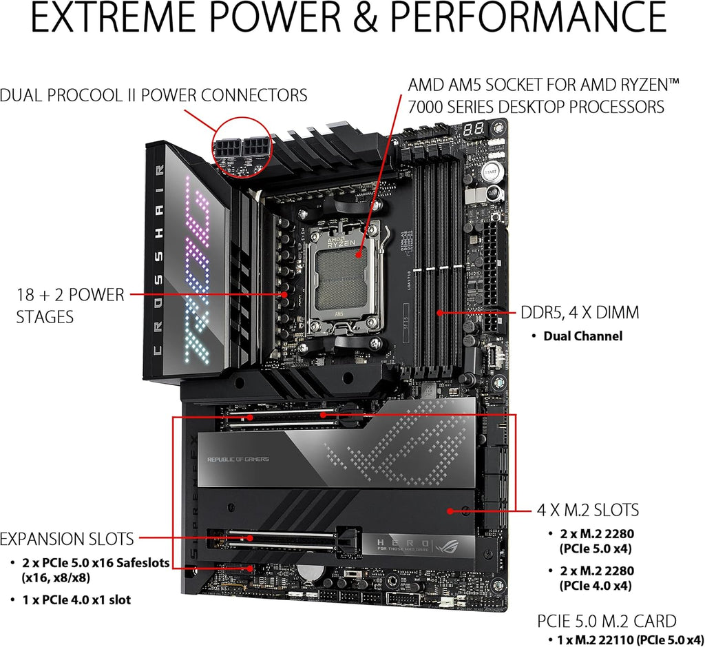 ASUS ROG Crosshair X670E Hero AMD X670 AM5 Ryzen™ Desktop 9000 8000 & 7000 ATX Motherboard, 18 + 2 Power Stages,PCIe® 5.0, DDR5, 5X M.2 Slots, USB 3.2 Gen 2x2 with Quick Charge 4+, USB4®, Wi-Fi 6E