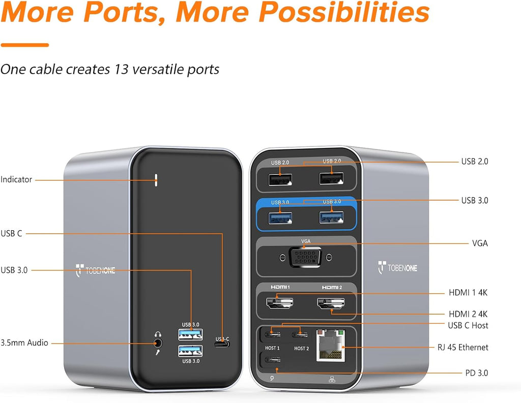 MacBook Pro Docking Station Dual Monitor with 2 4k HDMI Display,15 in 2 USB C Docking Station for MacBook with 2 HDMI, VGA, PD3.0, 7 USB Ports, RJ45 Ethernet & 3.5mm Audio (No Power Adapter)