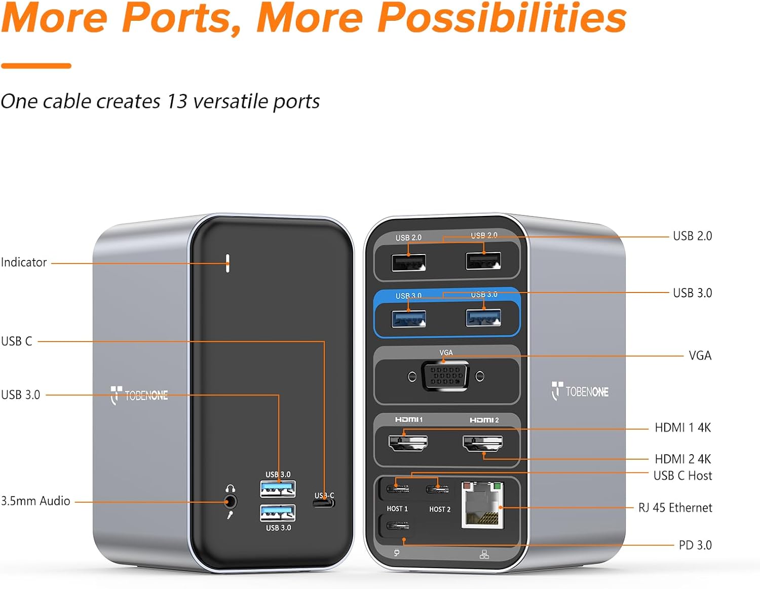 MacBook Pro Docking Station Dual Monitor with 2 4k HDMI Display,15 in 2 USB C Docking Station for MacBook with 2 HDMI, VGA, PD3.0, 7 USB Ports, RJ45 Ethernet & 3.5mm Audio (No Power Adapter)
