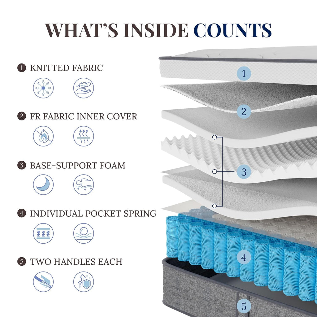 CH Charme House Queen Mattress, 14 Inch Hybrid Queen Size, Medium Feel Foam and Individual Pocket Springs, Fiberglass Free Bed Mattress, Extra Edge Support, Pressure Relief, CertiPUR-US