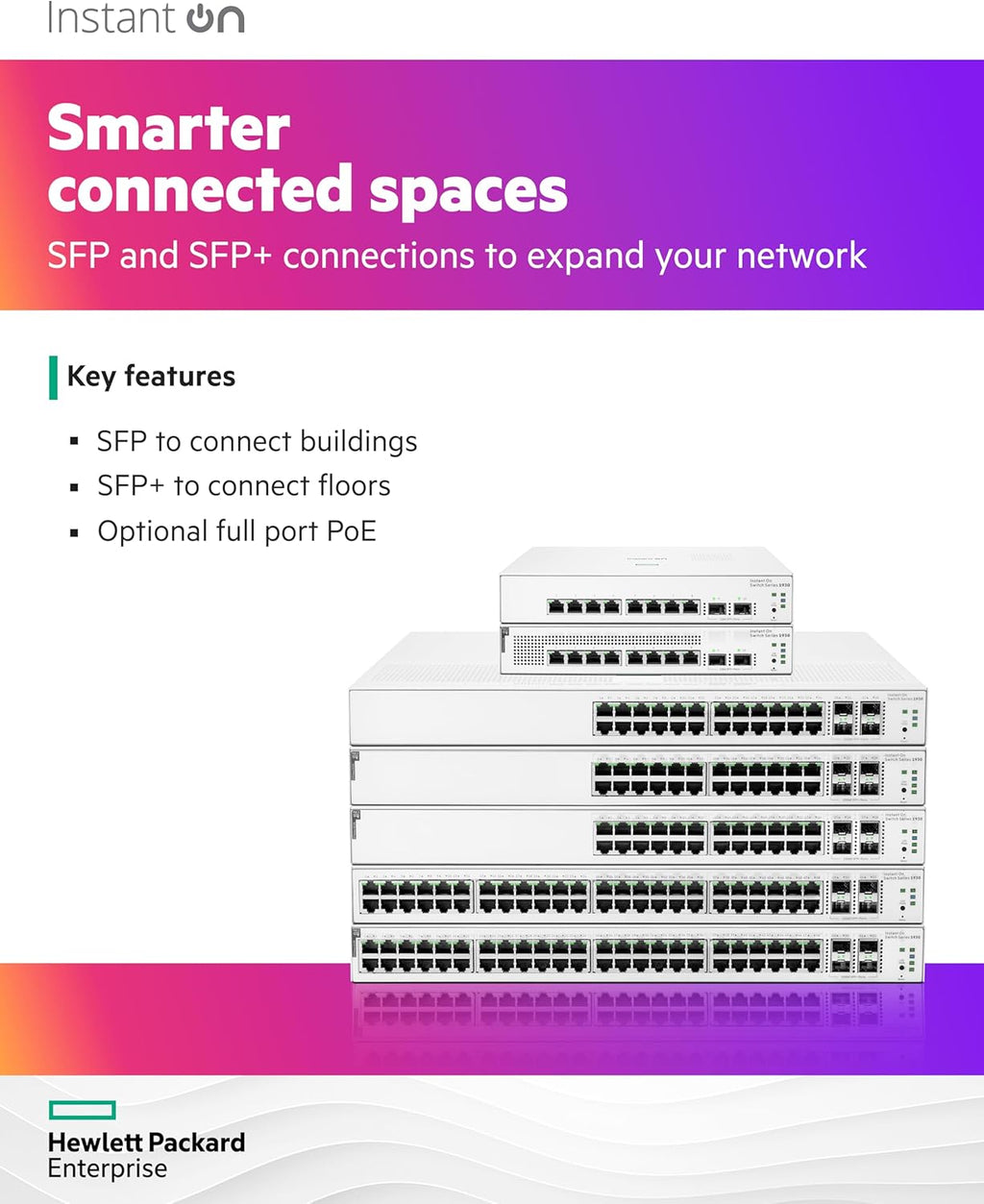 HPE Networking Instant On Switch Series 1930 24-Port Gb Smart-Managed Layer 2+ Ethernet Switch with PoE | 24x 1G | 4X SFP+ | 24x CL4 PoE 370W | US Cord (JL684B#ABA)